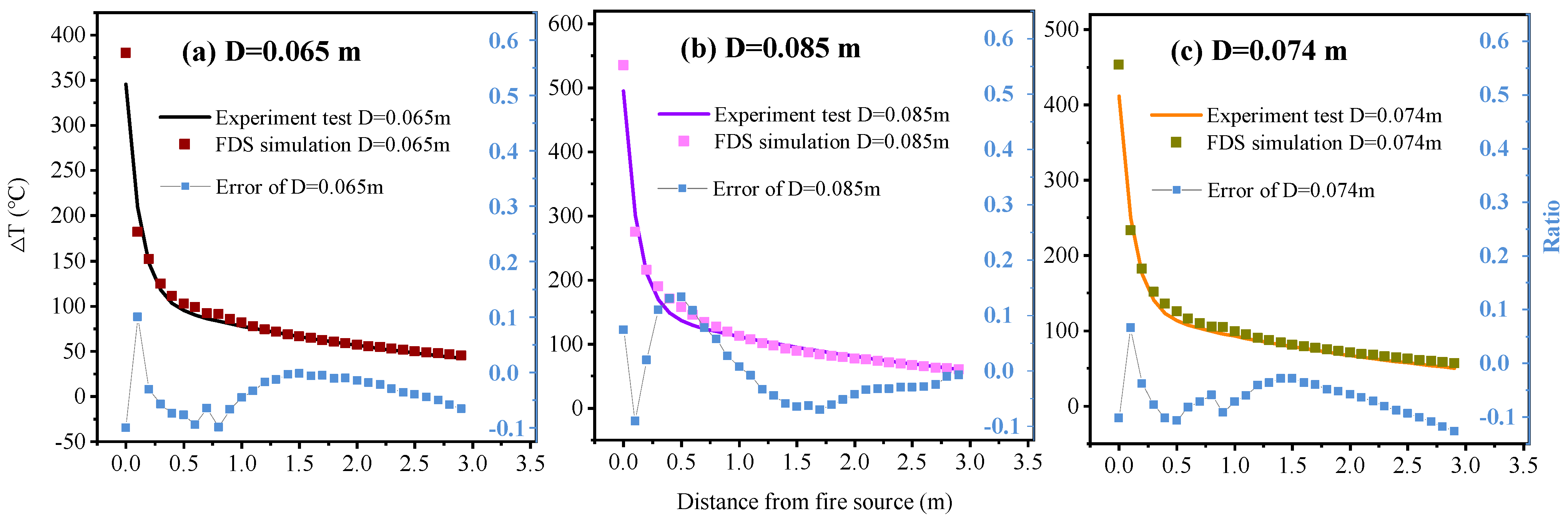 Buildings 15 03401 g005 Buildings 15 03401 g005