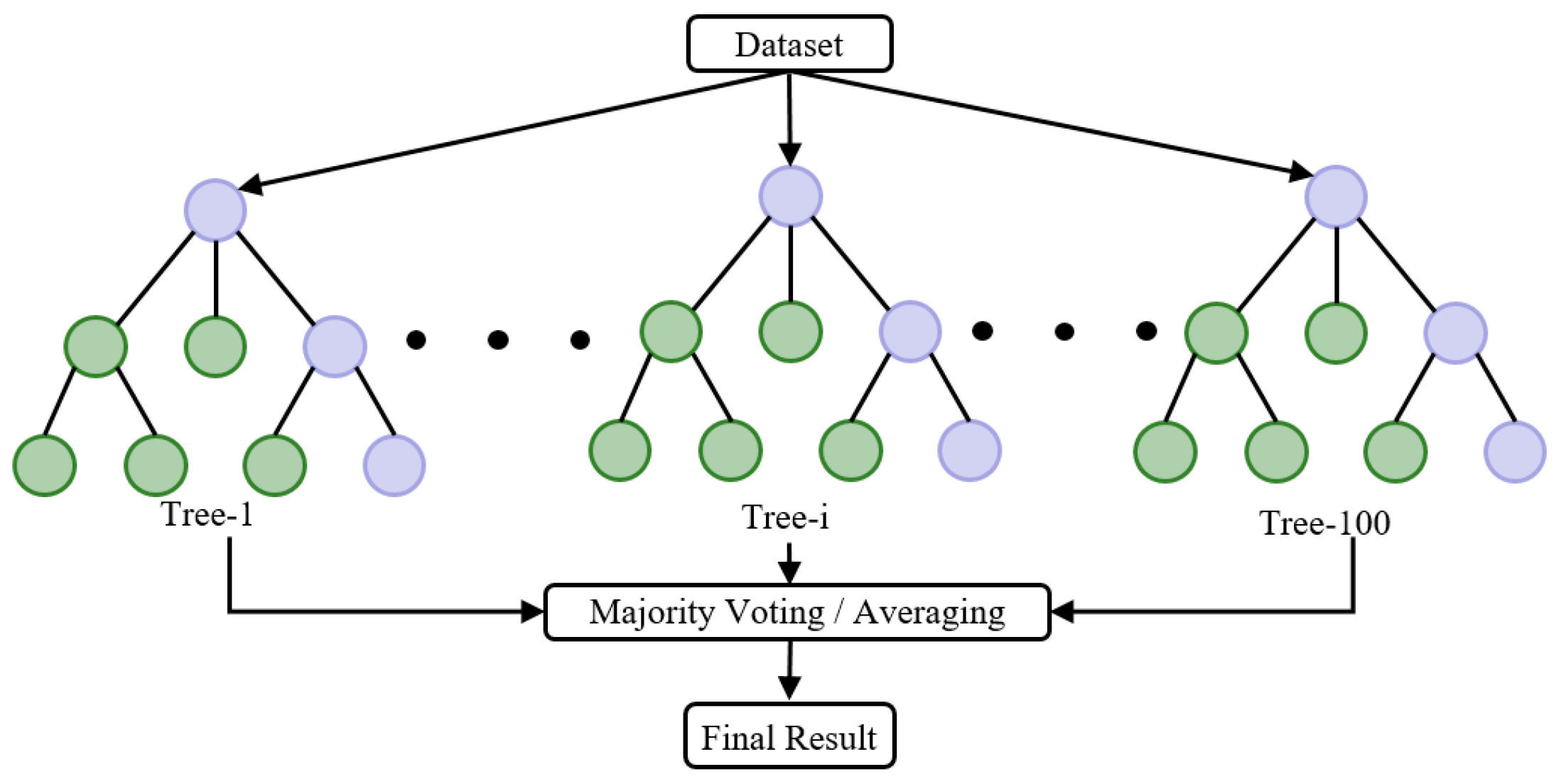 Buildings 15 03401 g008 Buildings 15 03401 g008