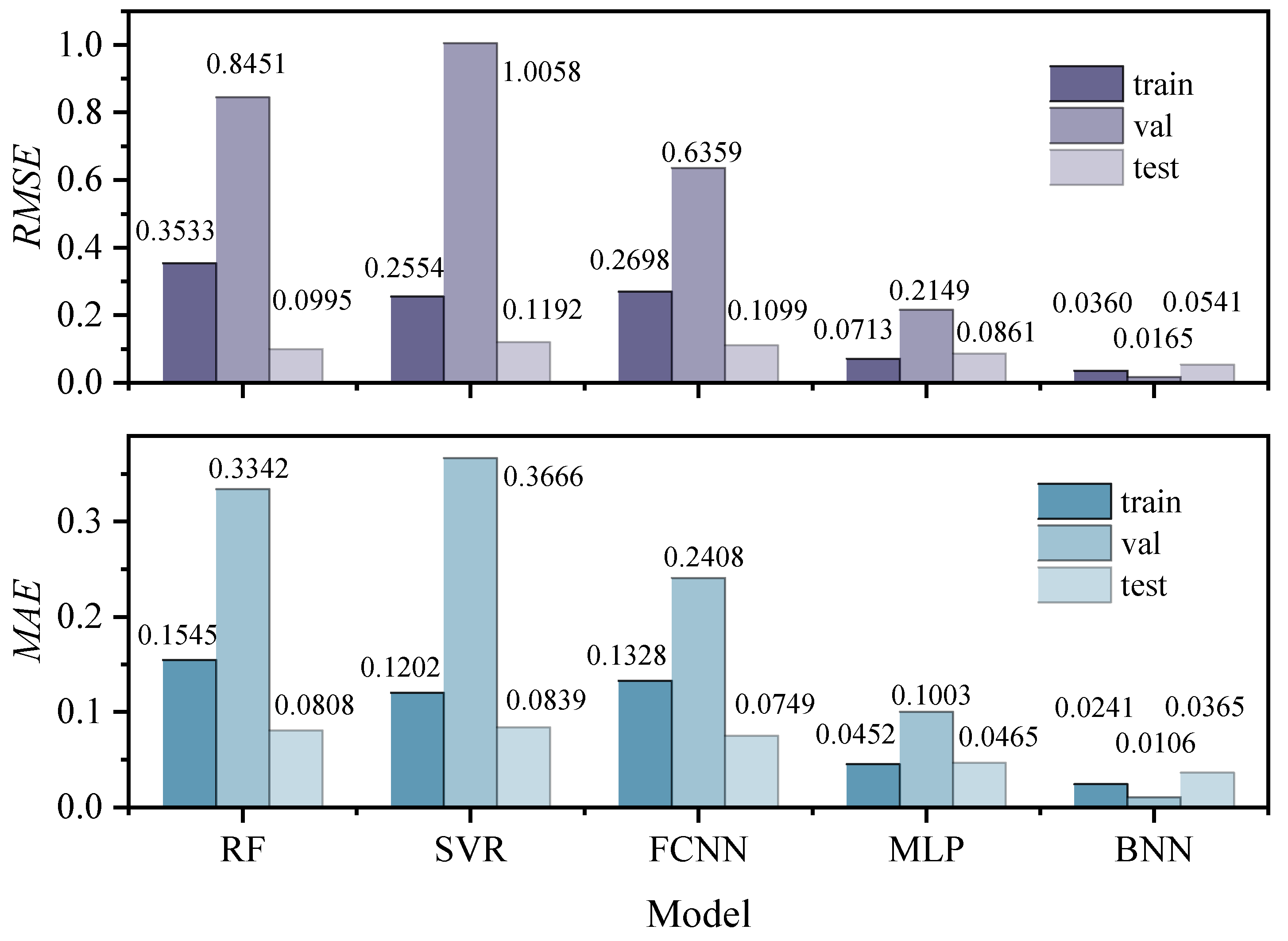 Buildings 15 03401 g012 Buildings 15 03401 g012