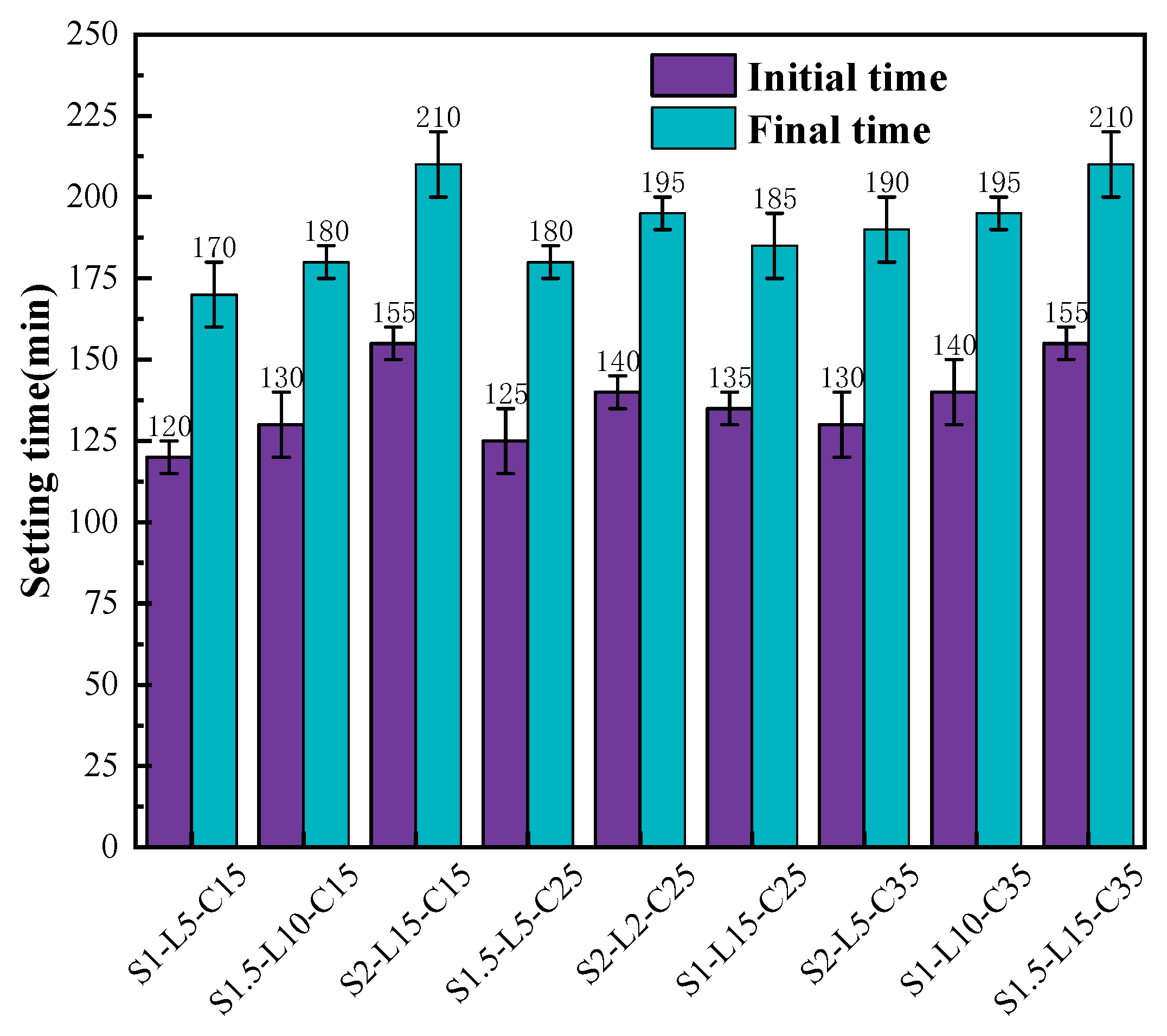 Buildings 15 03406 g005 Buildings 15 03406 g005