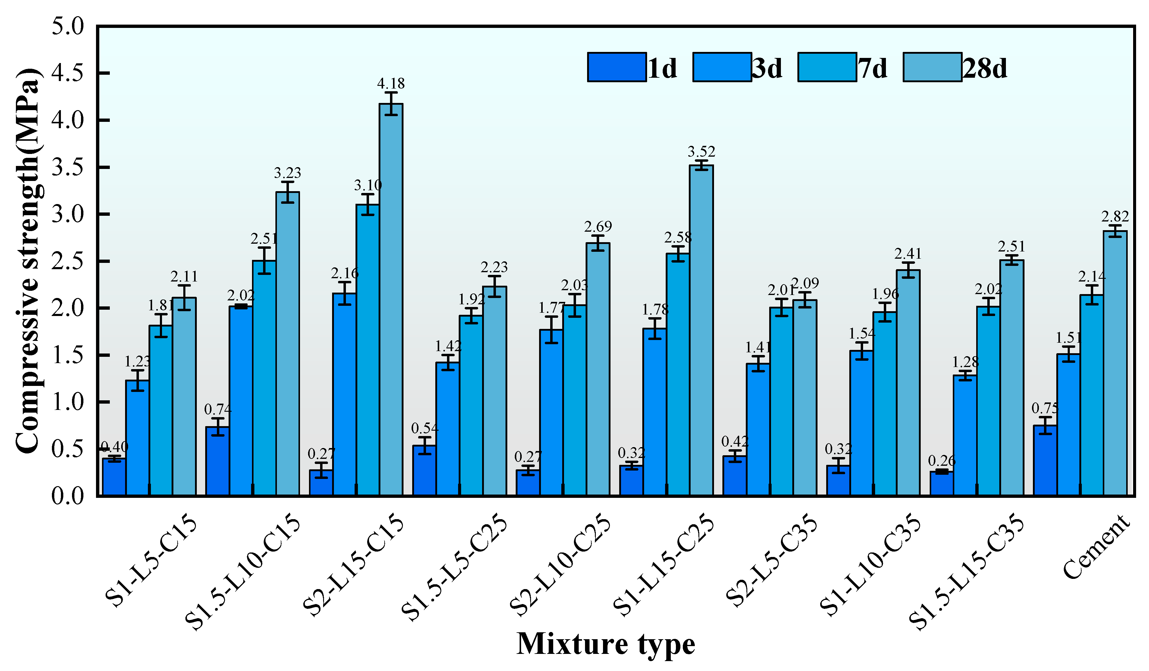 Buildings 15 03406 g007 Buildings 15 03406 g007