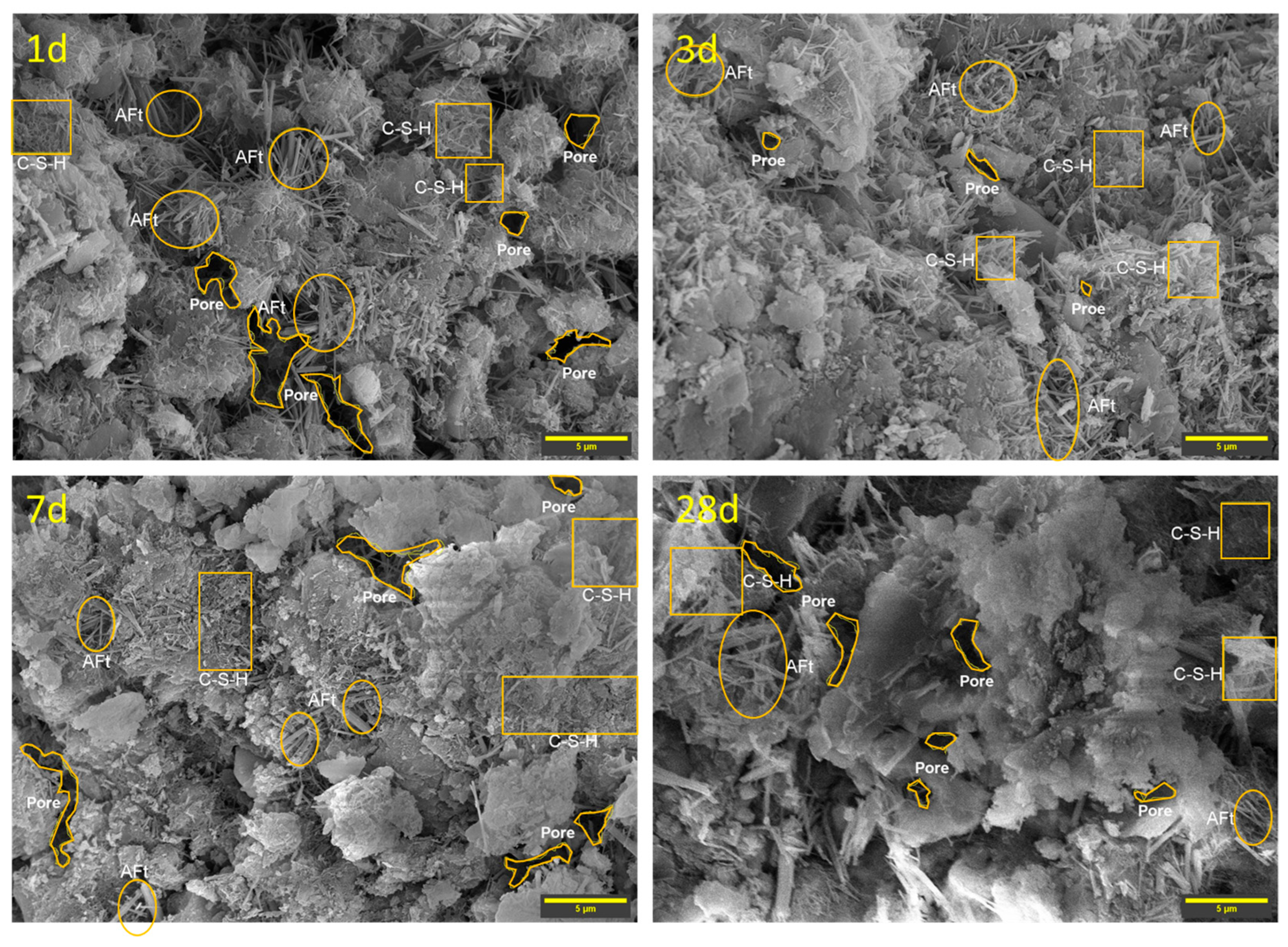 Buildings 15 03406 g010 Buildings 15 03406 g010
