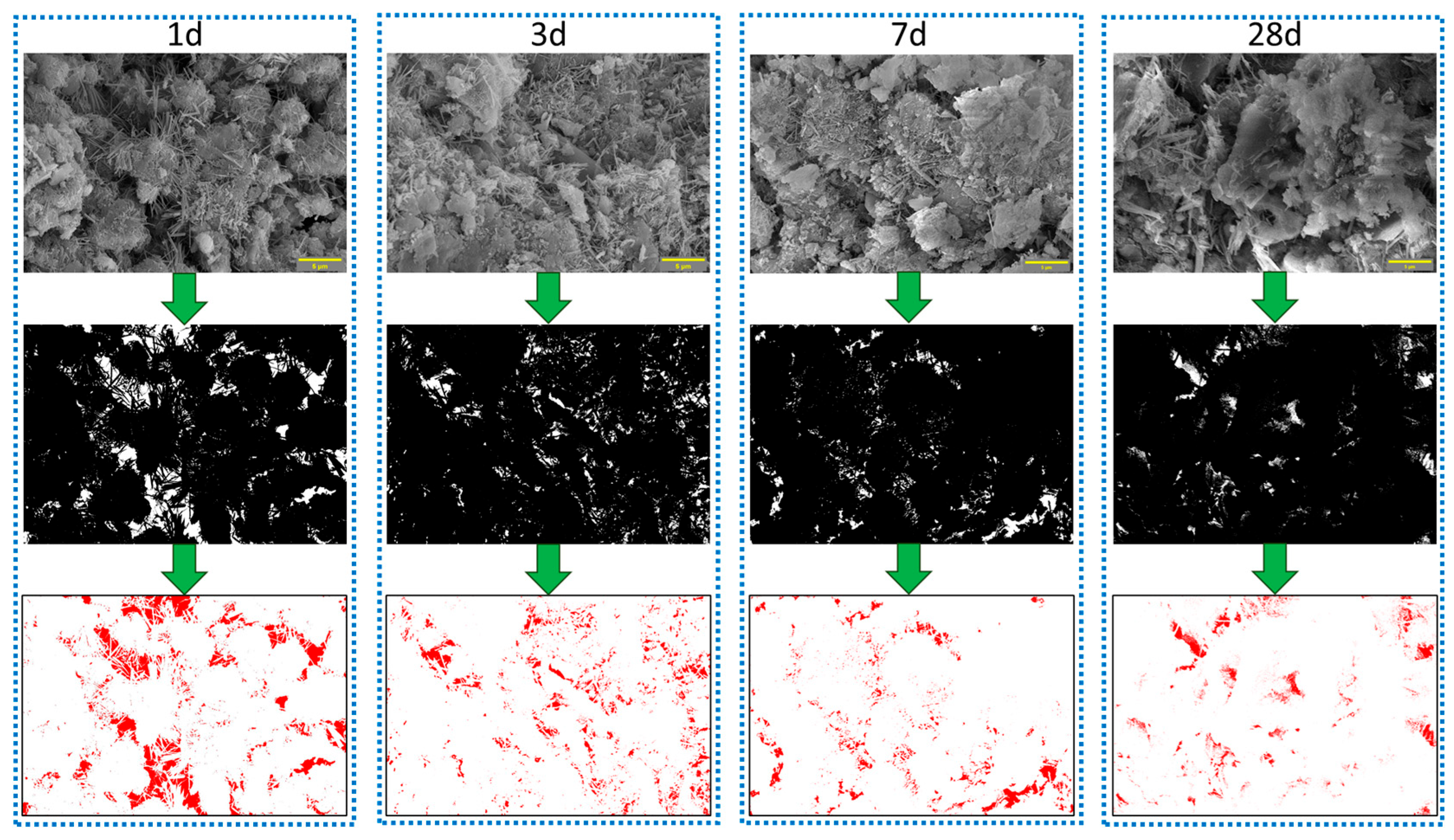 Buildings 15 03406 g011 Buildings 15 03406 g011