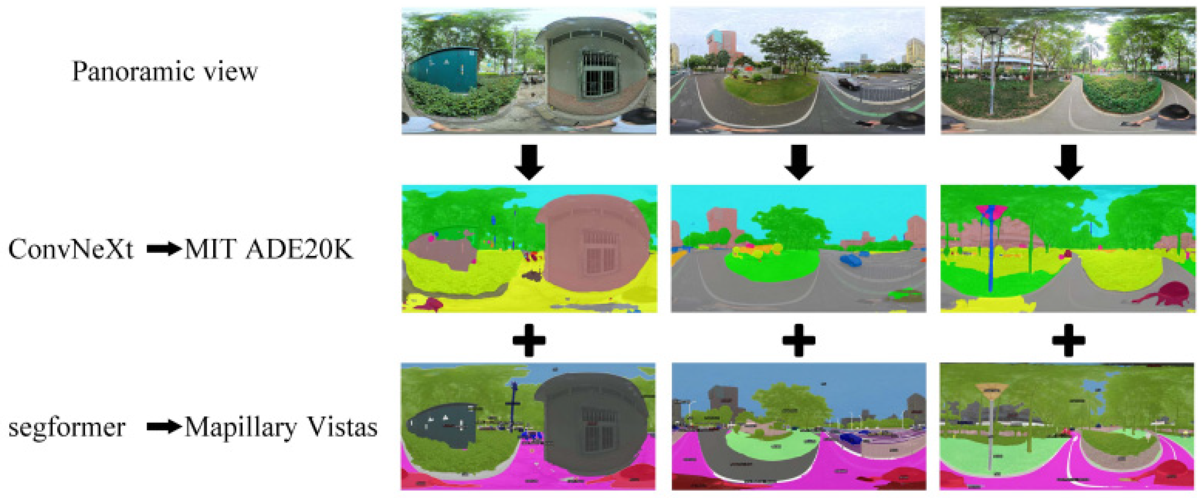 Buildings 15 03411 g002 Buildings 15 03411 g002