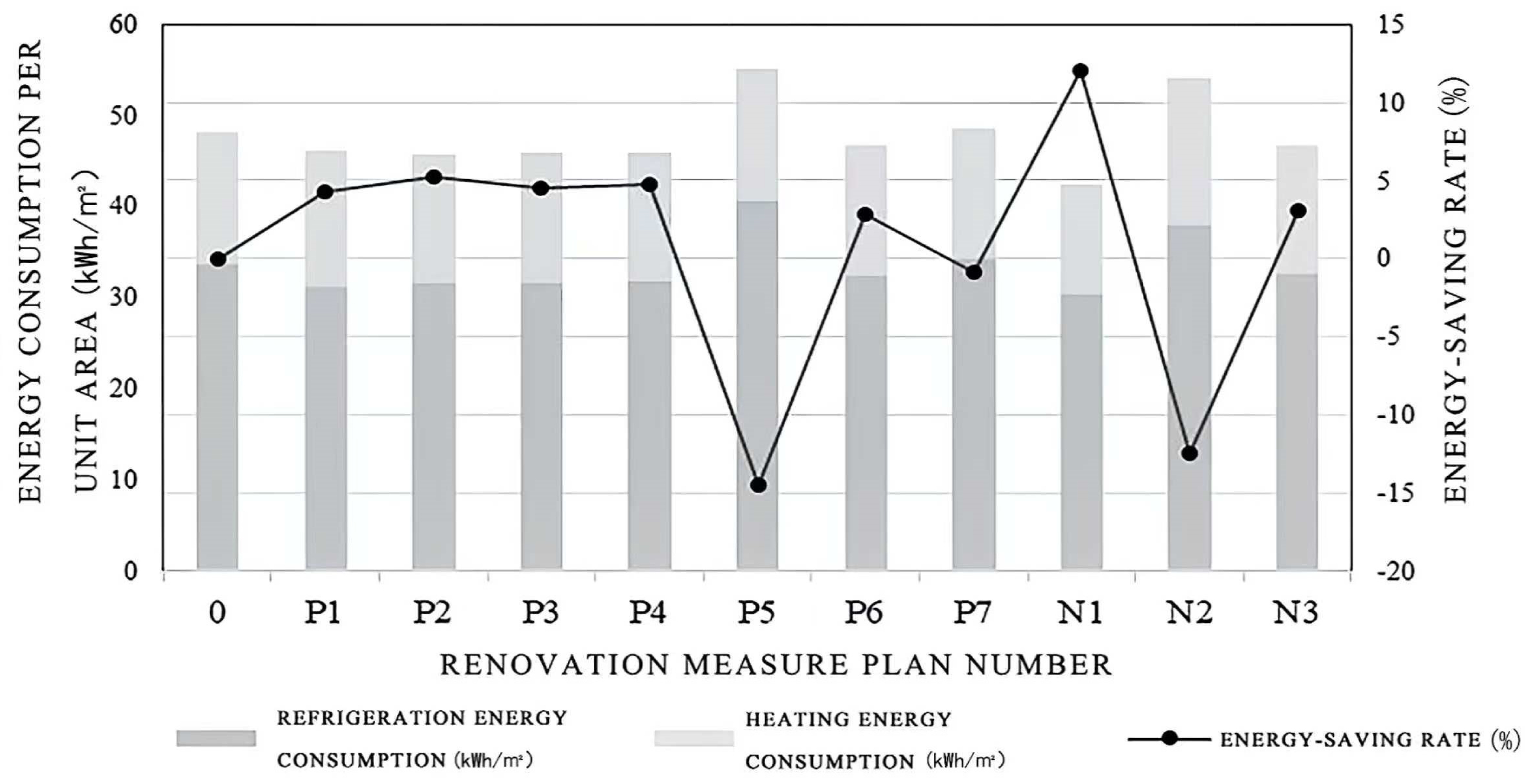 Buildings 15 03412 g003 Buildings 15 03412 g003