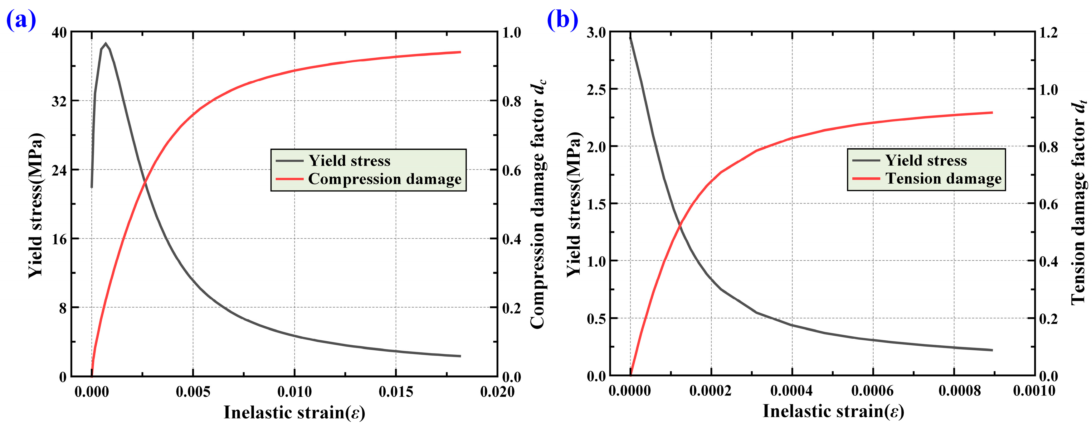 Buildings 15 03417 g003 Buildings 15 03417 g003