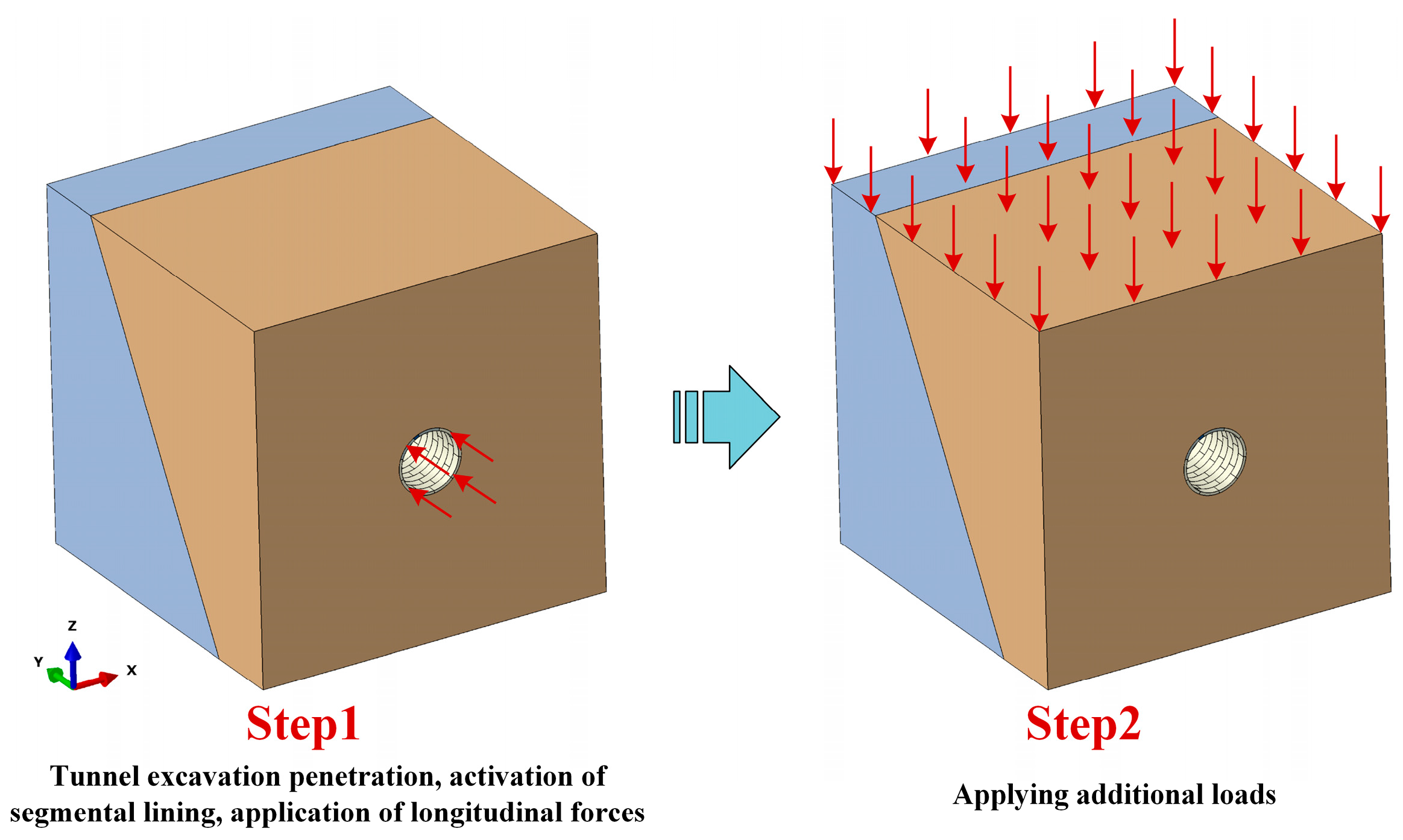 Buildings 15 03417 g005 Buildings 15 03417 g005