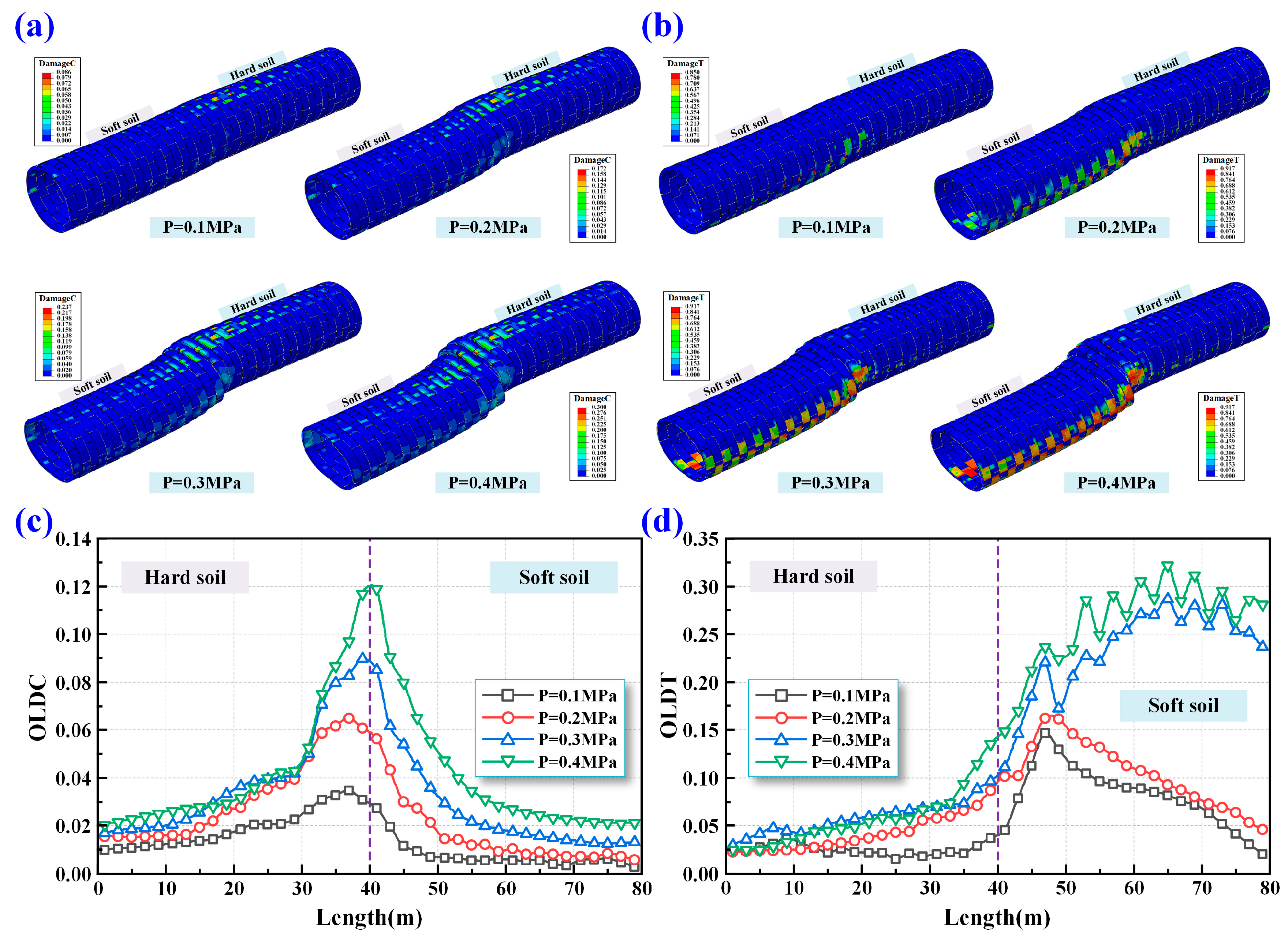 Buildings 15 03417 g012 Buildings 15 03417 g012