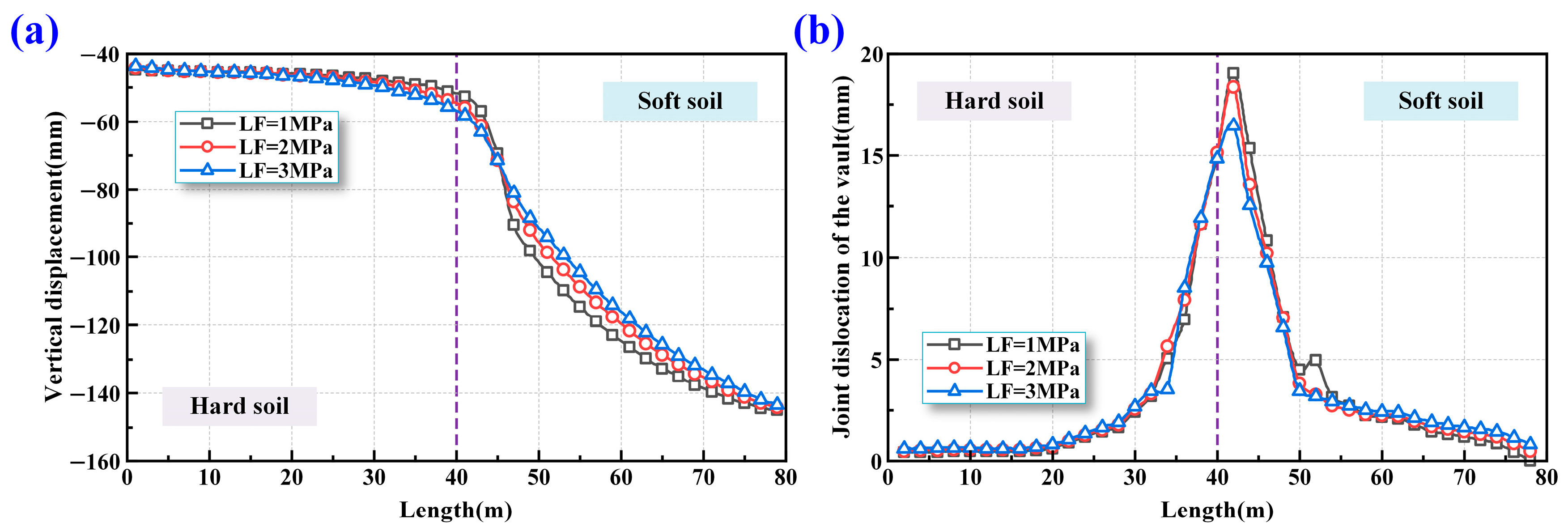 Buildings 15 03417 g013 Buildings 15 03417 g013