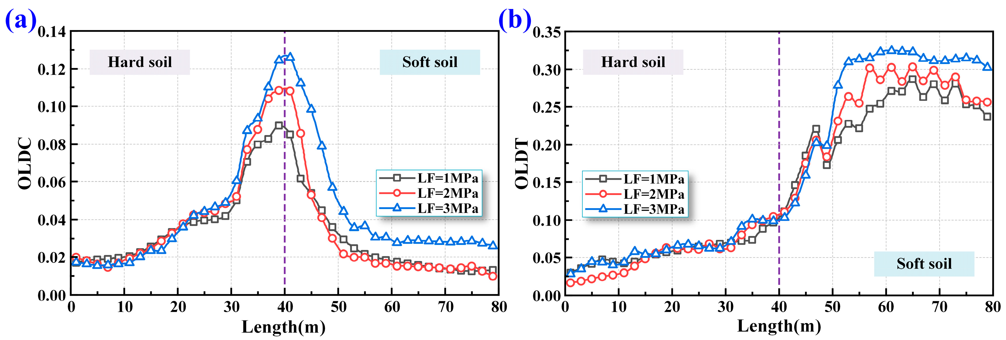 Buildings 15 03417 g014 Buildings 15 03417 g014