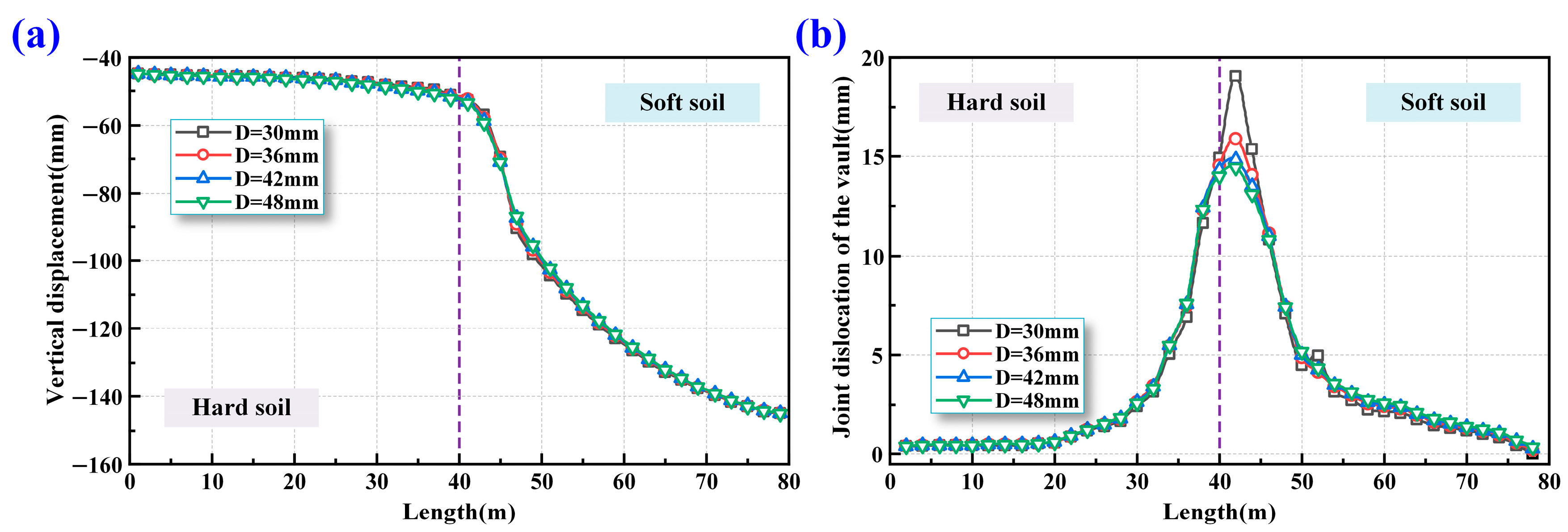 Buildings 15 03417 g015 Buildings 15 03417 g015