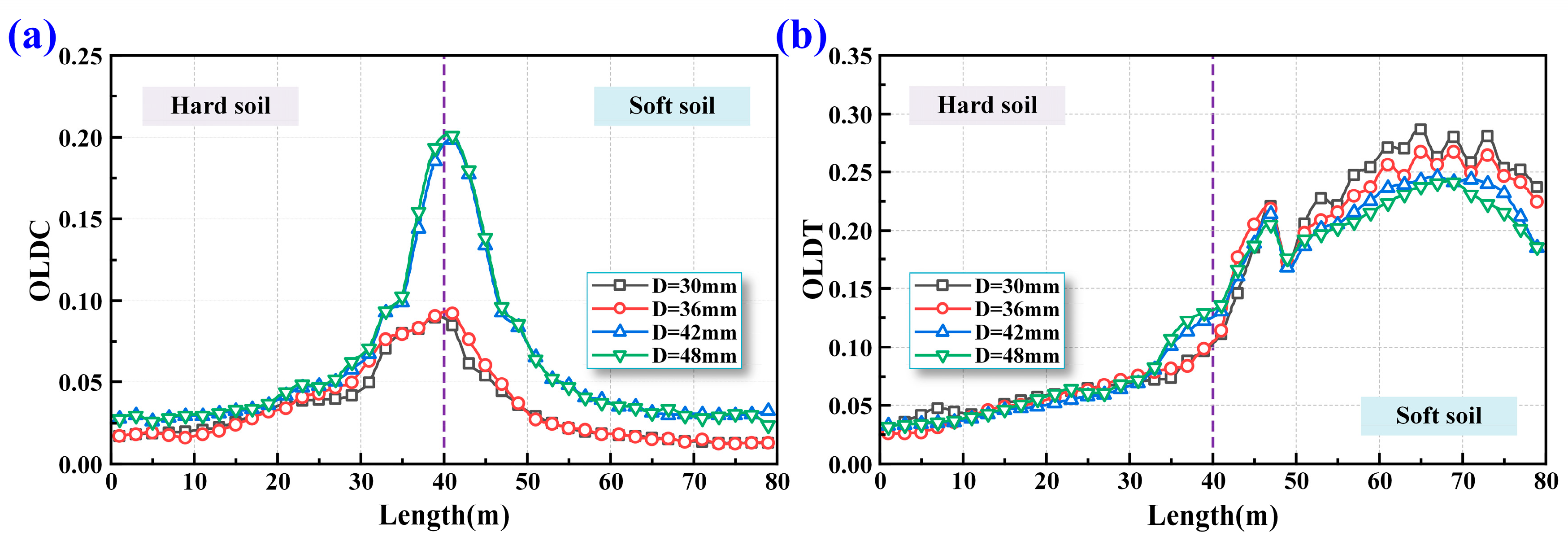 Buildings 15 03417 g016 Buildings 15 03417 g016