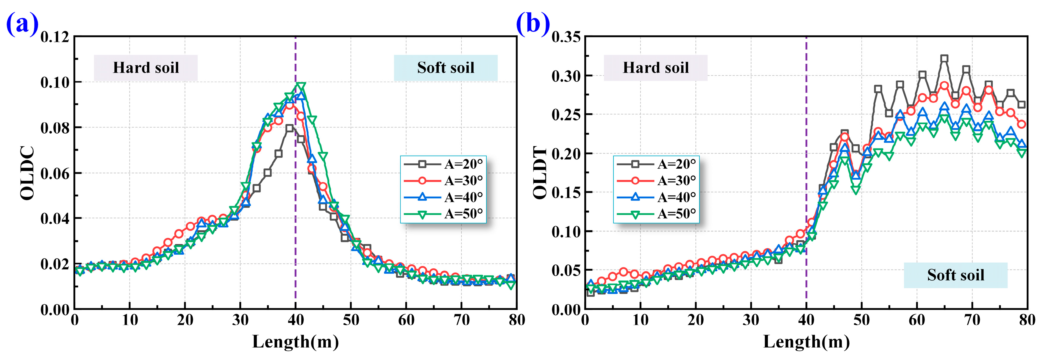 Buildings 15 03417 g018 Buildings 15 03417 g018