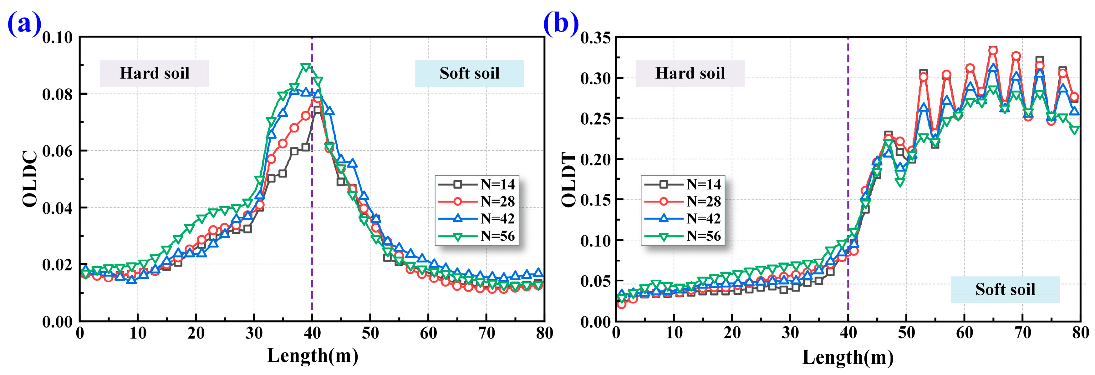 Buildings 15 03417 g020 Buildings 15 03417 g020