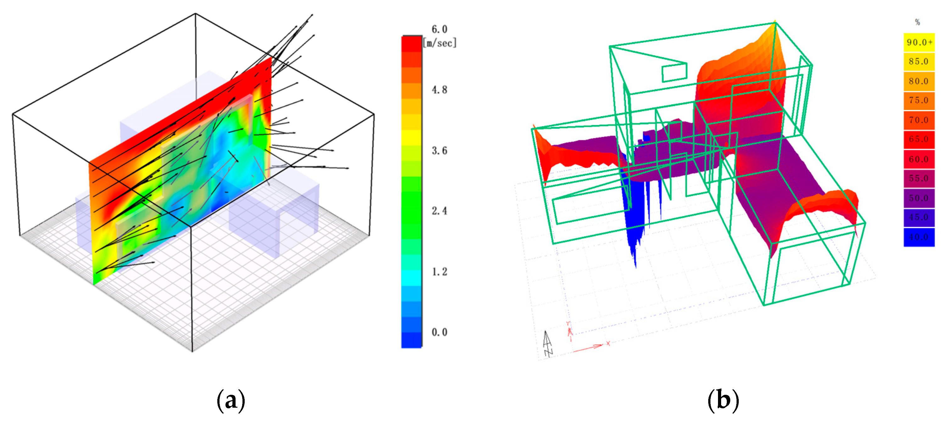 Buildings 15 03424 g018 Buildings 15 03424 g018