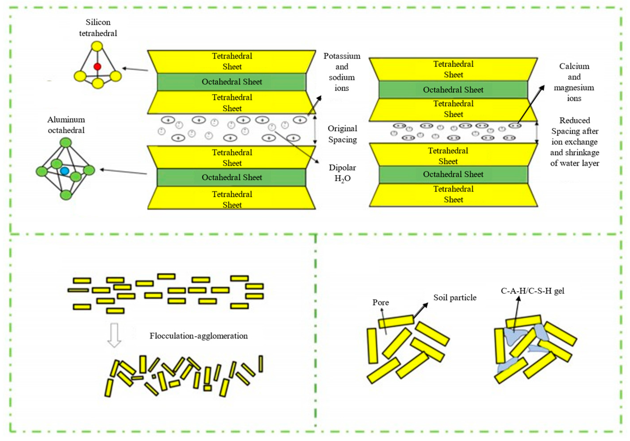 Buildings 15 03431 g003 Buildings 15 03431 g003