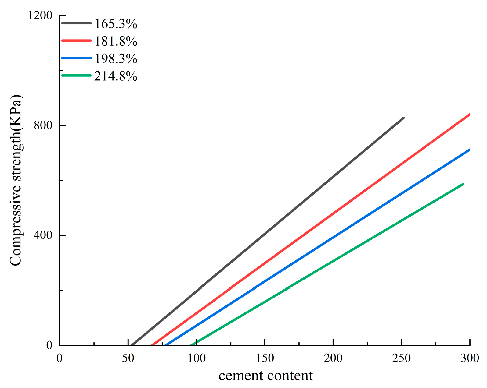 Buildings 15 03431 g005 Buildings 15 03431 g005