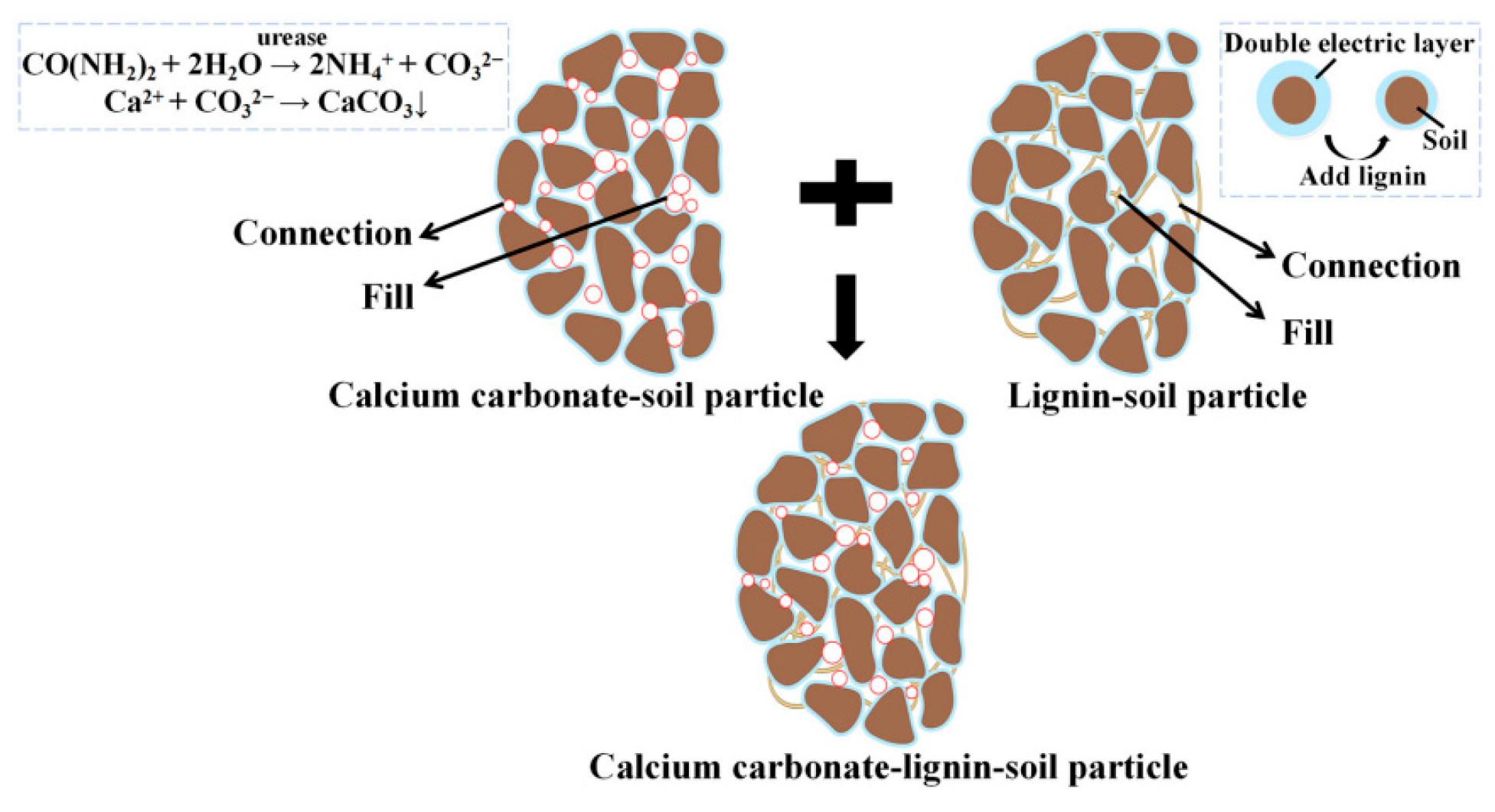 Buildings 15 03431 g006 Buildings 15 03431 g006