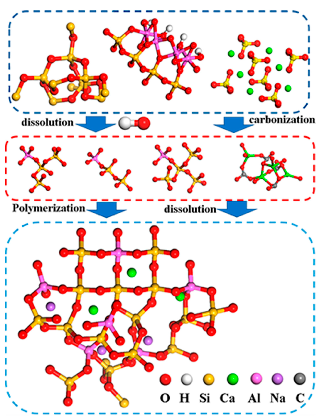 Buildings 15 03431 g007 Buildings 15 03431 g007