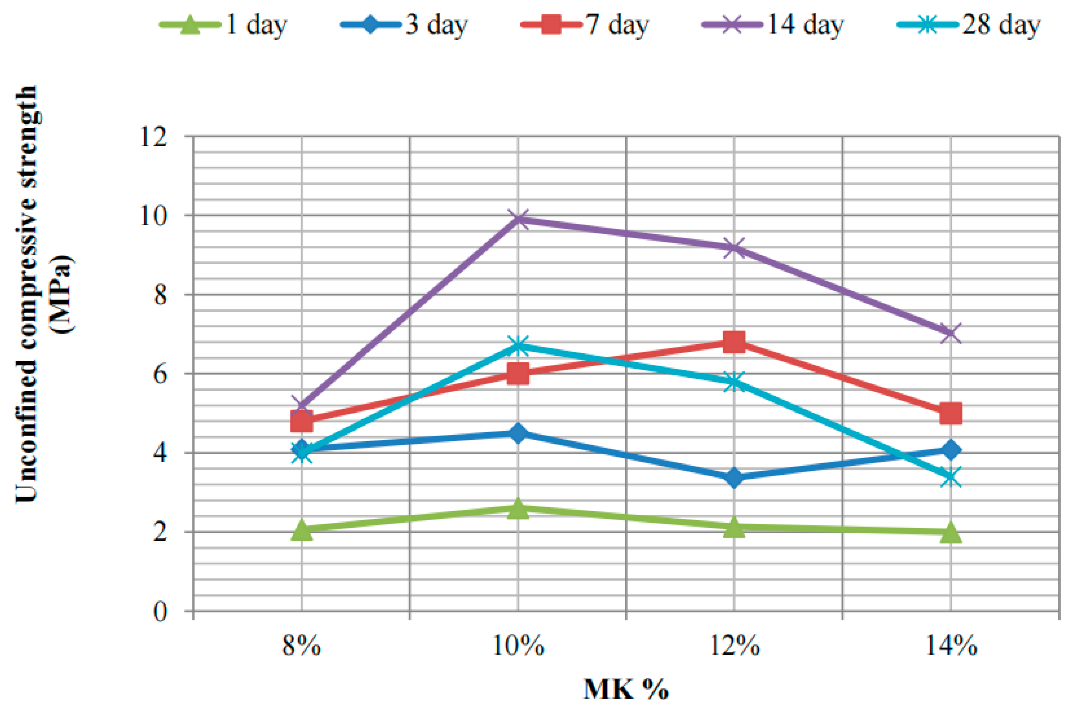 Buildings 15 03431 g009 Buildings 15 03431 g009