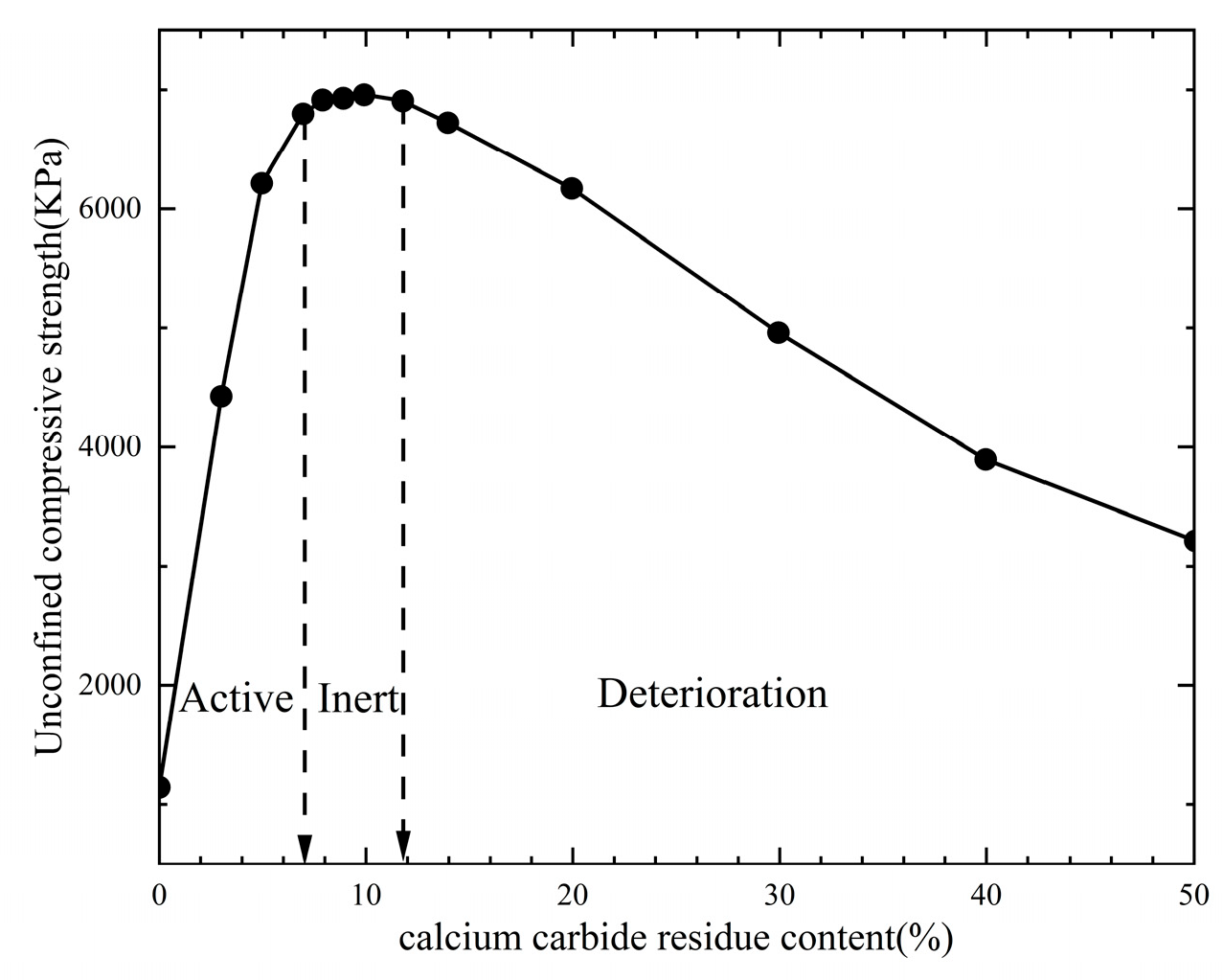 Buildings 15 03431 g010 Buildings 15 03431 g010