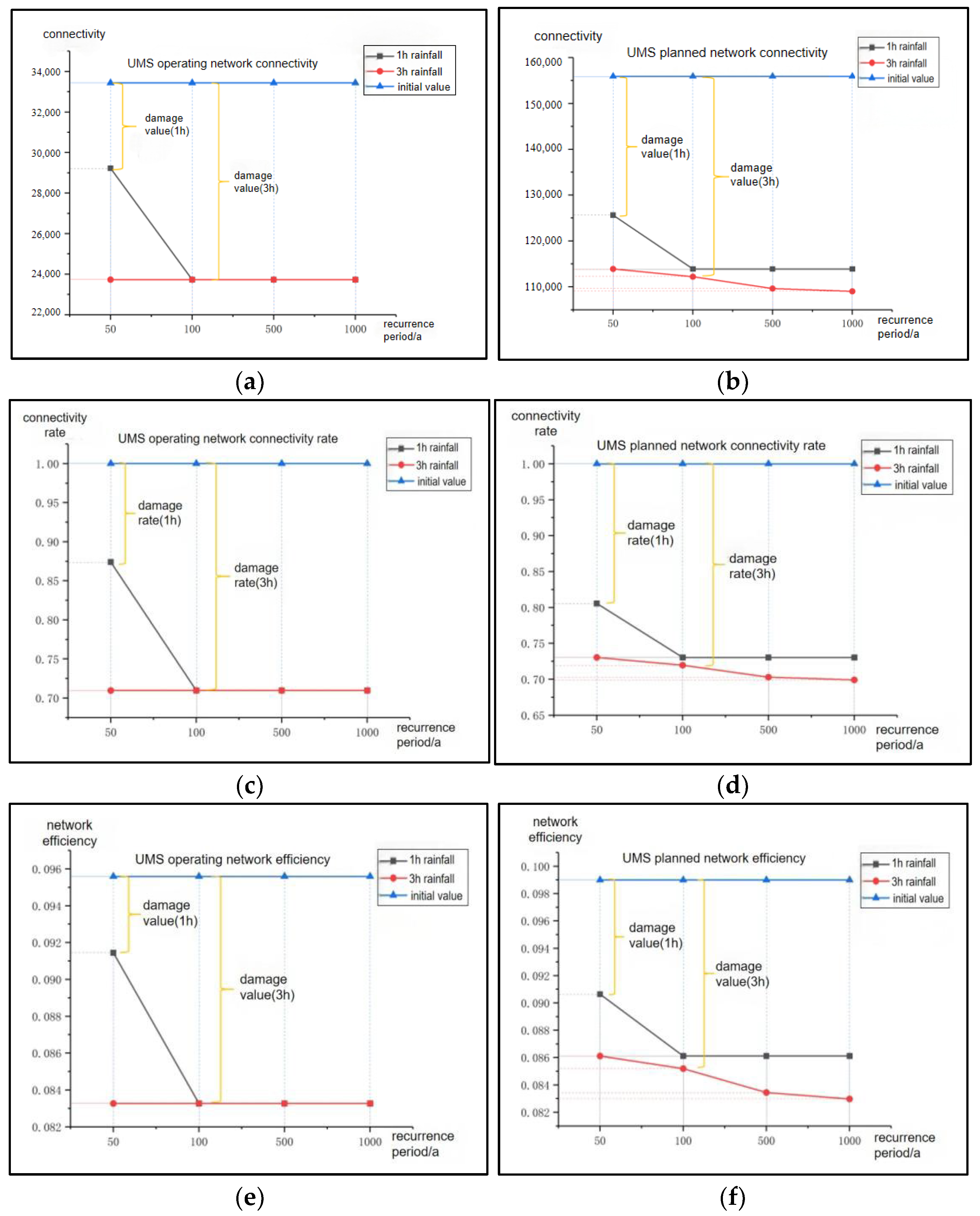 Buildings 15 03432 g007 Buildings 15 03432 g007