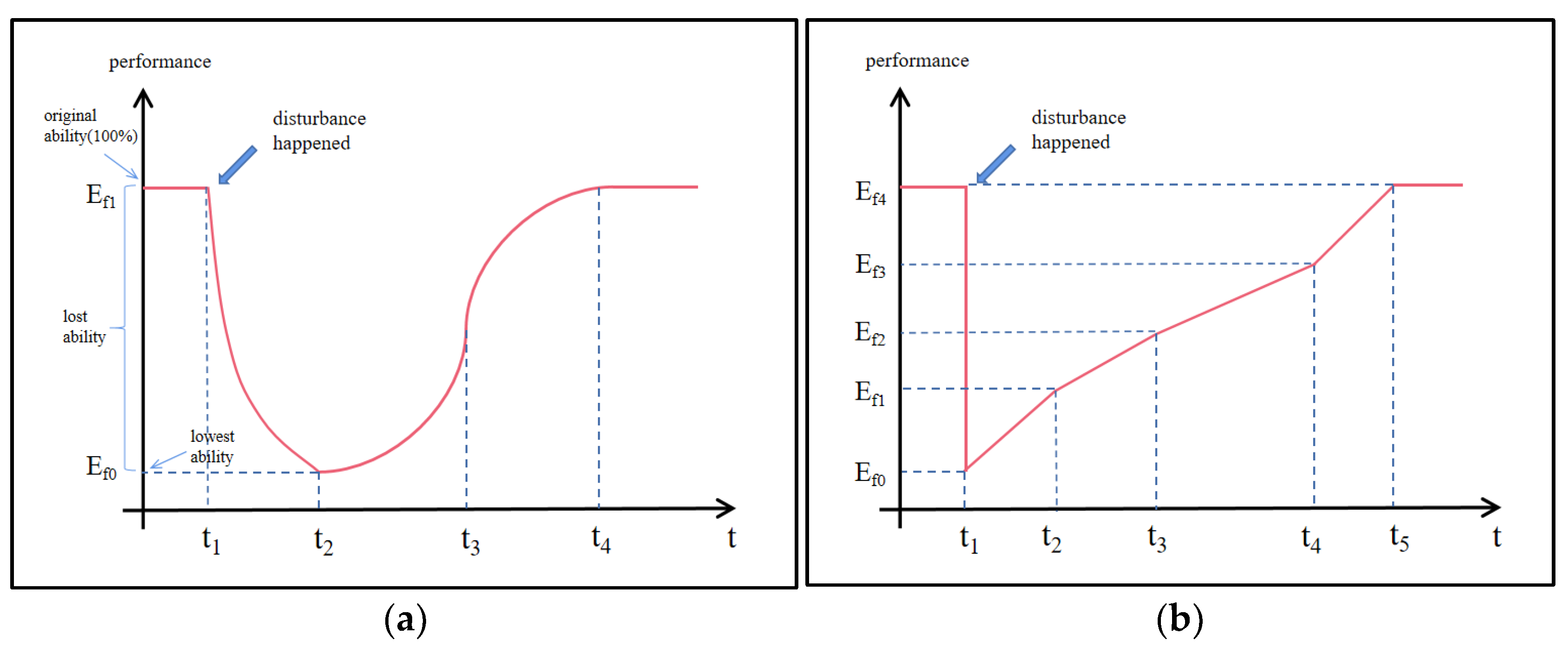 Buildings 15 03432 g009 Buildings 15 03432 g009