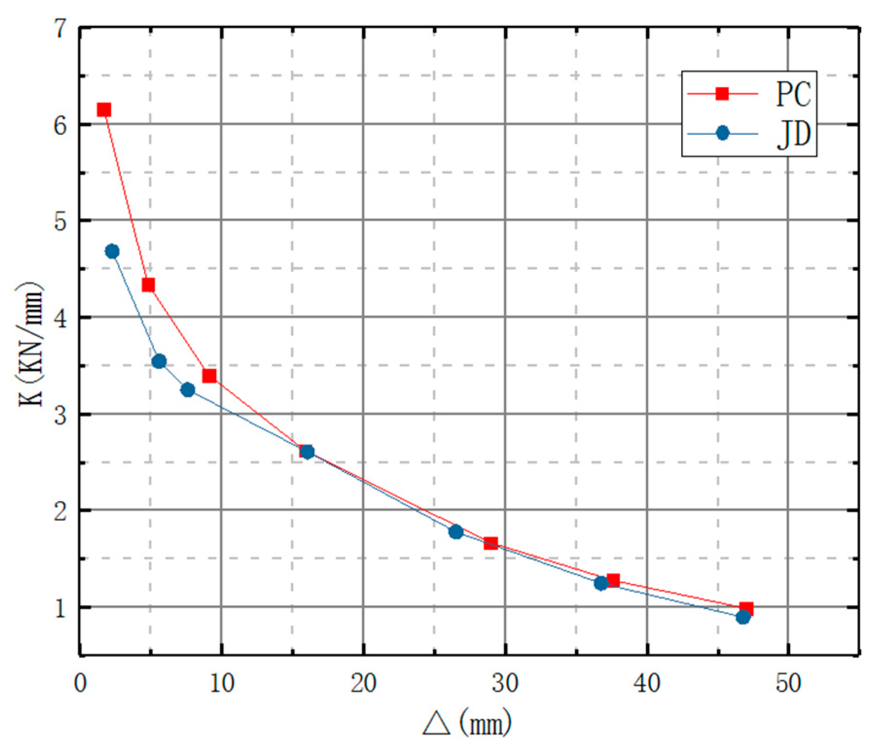 Buildings 15 03435 g014 Buildings 15 03435 g014