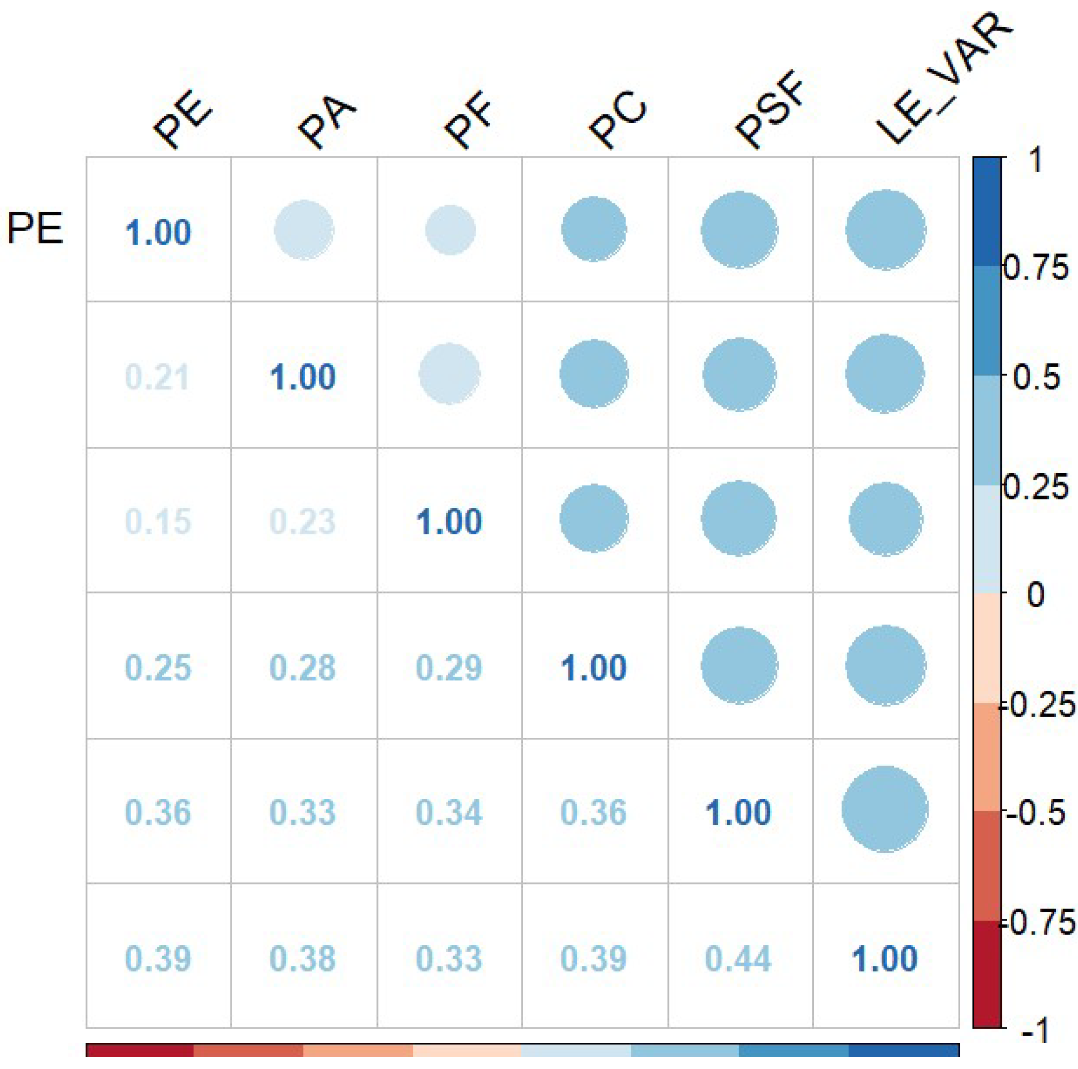 Buildings 15 03439 g002 Buildings 15 03439 g002