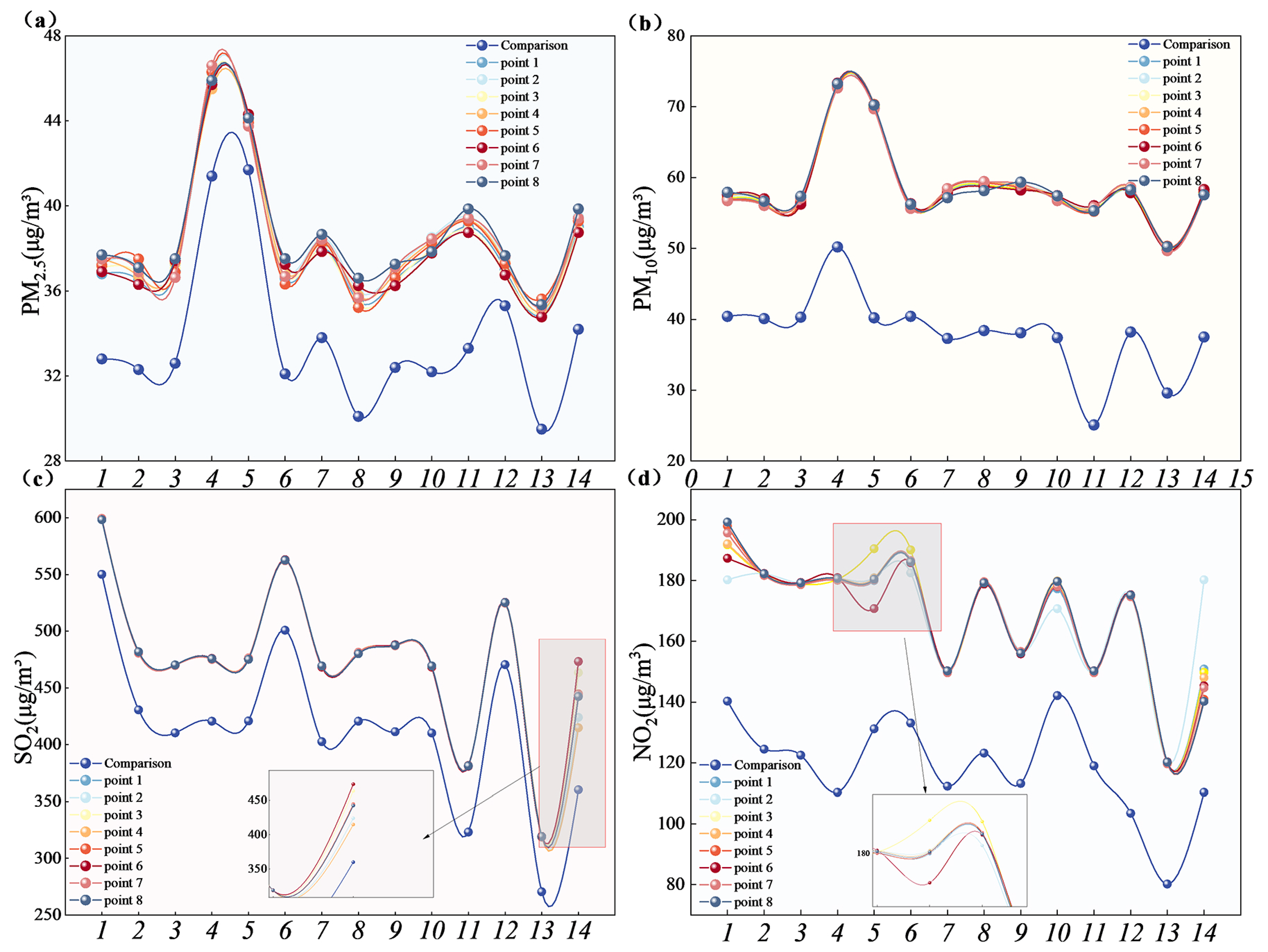 Buildings 15 03445 g003 Buildings 15 03445 g003