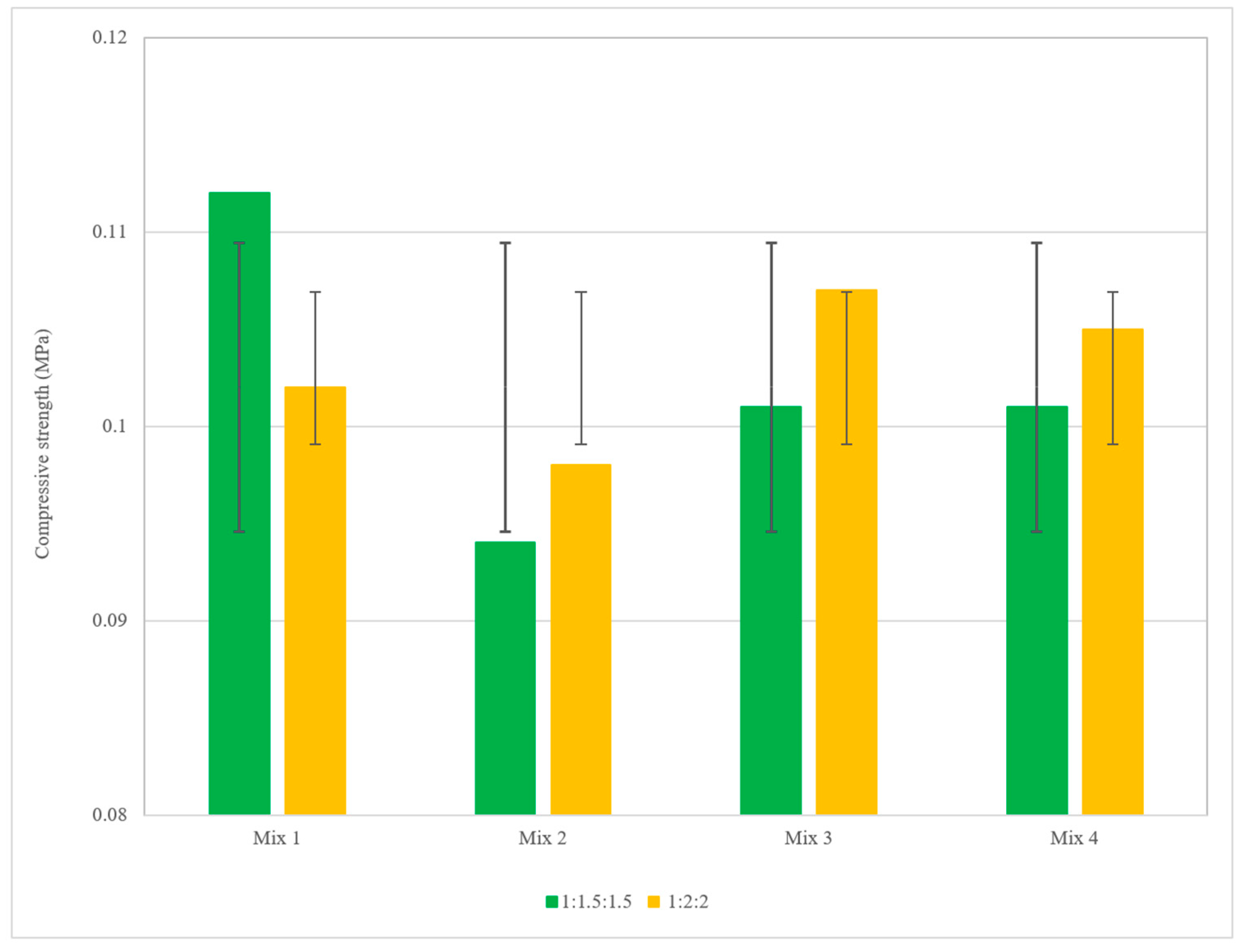 Buildings 15 03446 g008 Buildings 15 03446 g008