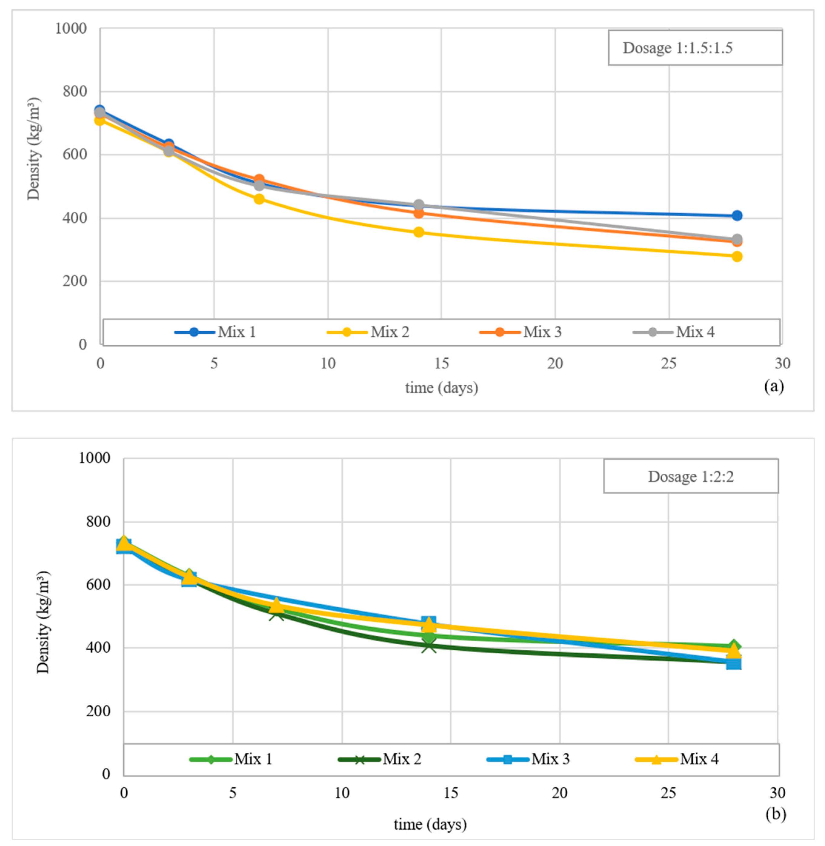 Buildings 15 03446 g009 Buildings 15 03446 g009