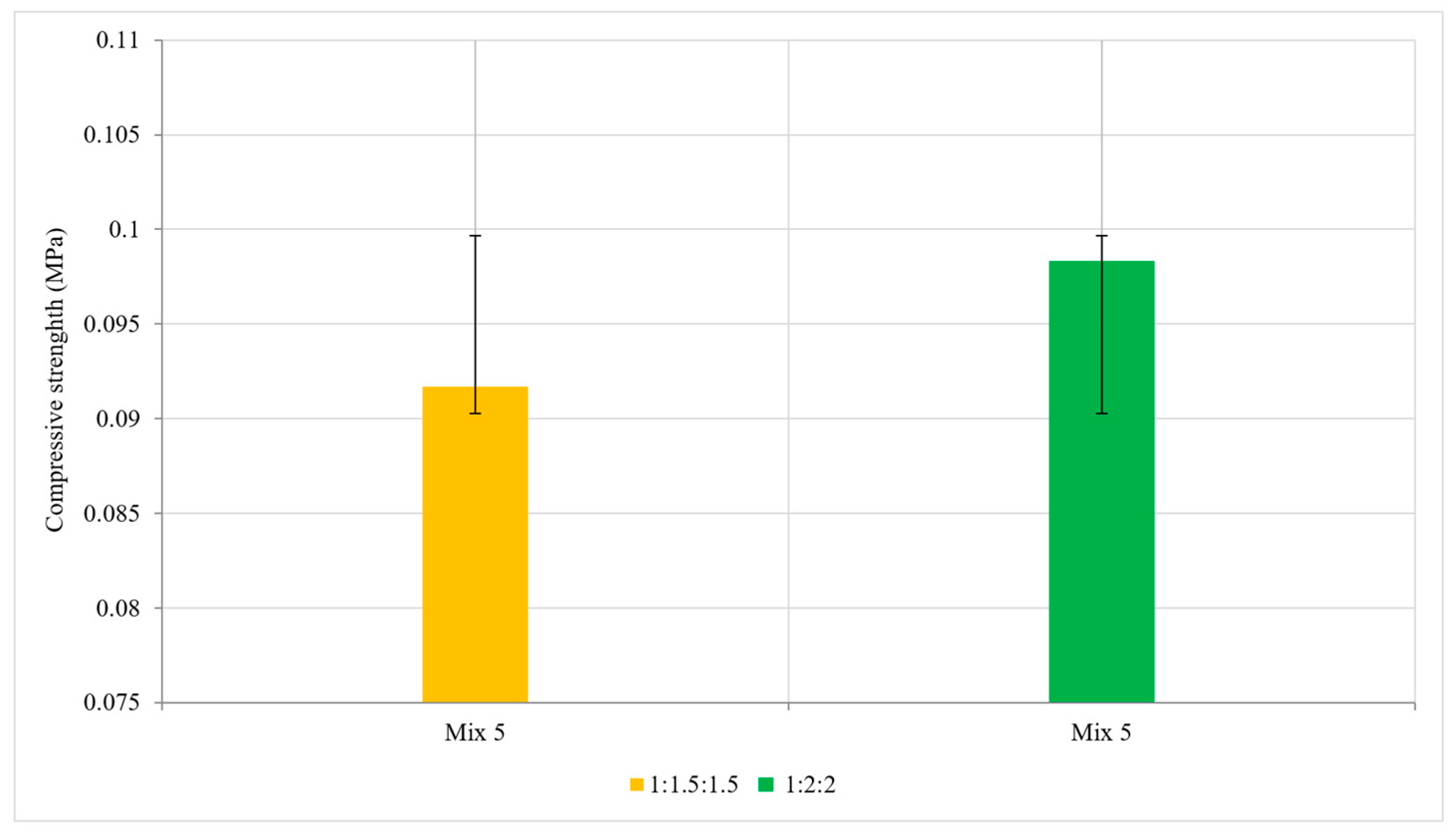 Buildings 15 03446 g010 Buildings 15 03446 g010