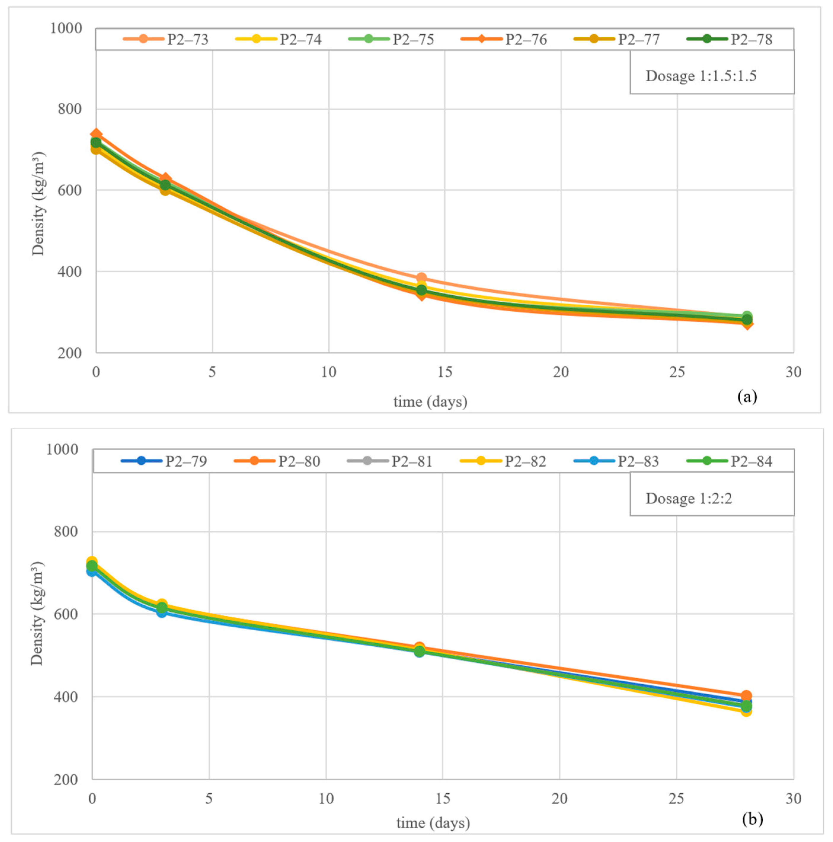 Buildings 15 03446 g011 Buildings 15 03446 g011
