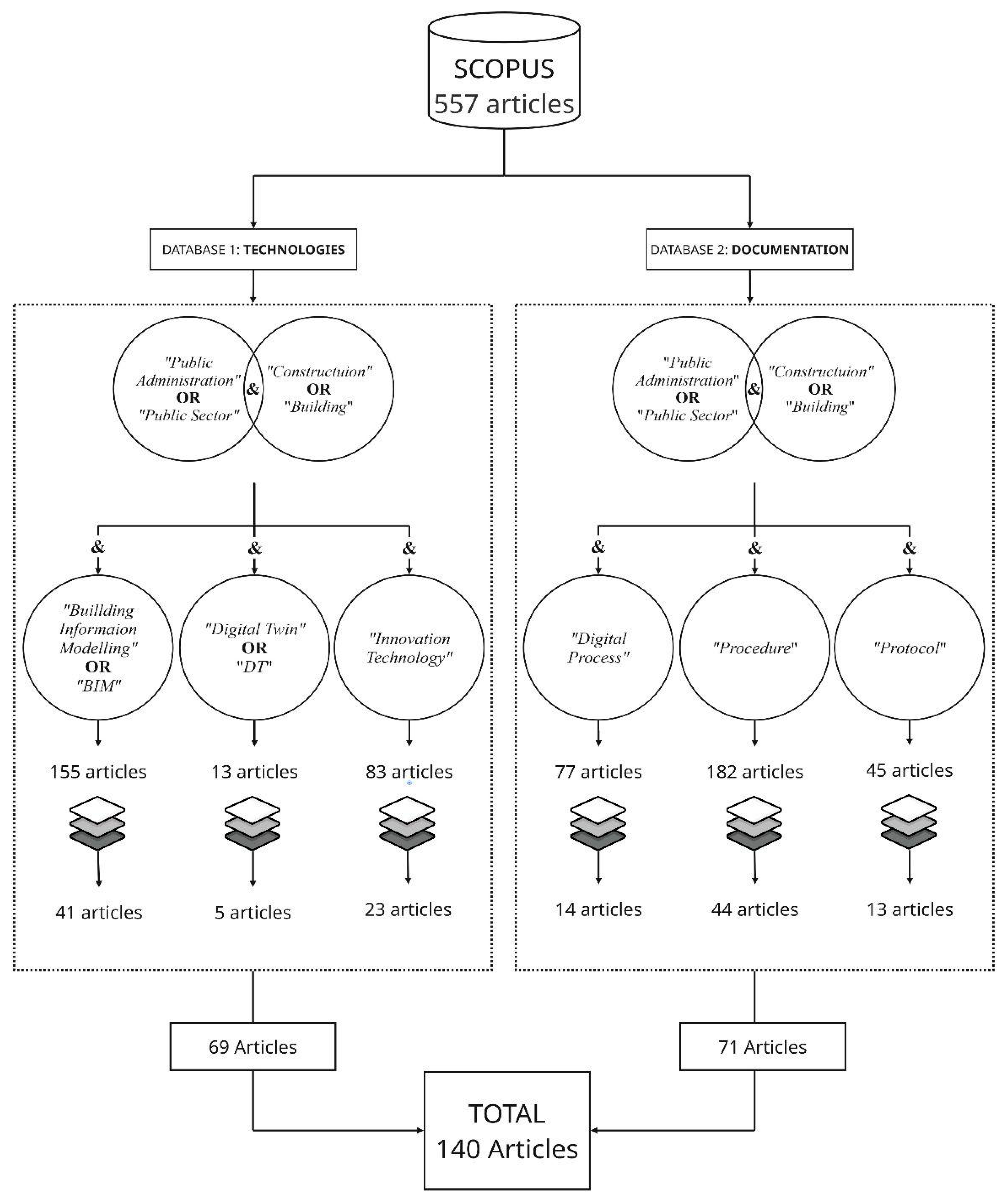 Buildings 15 03457 g001 Buildings 15 03457 g001
