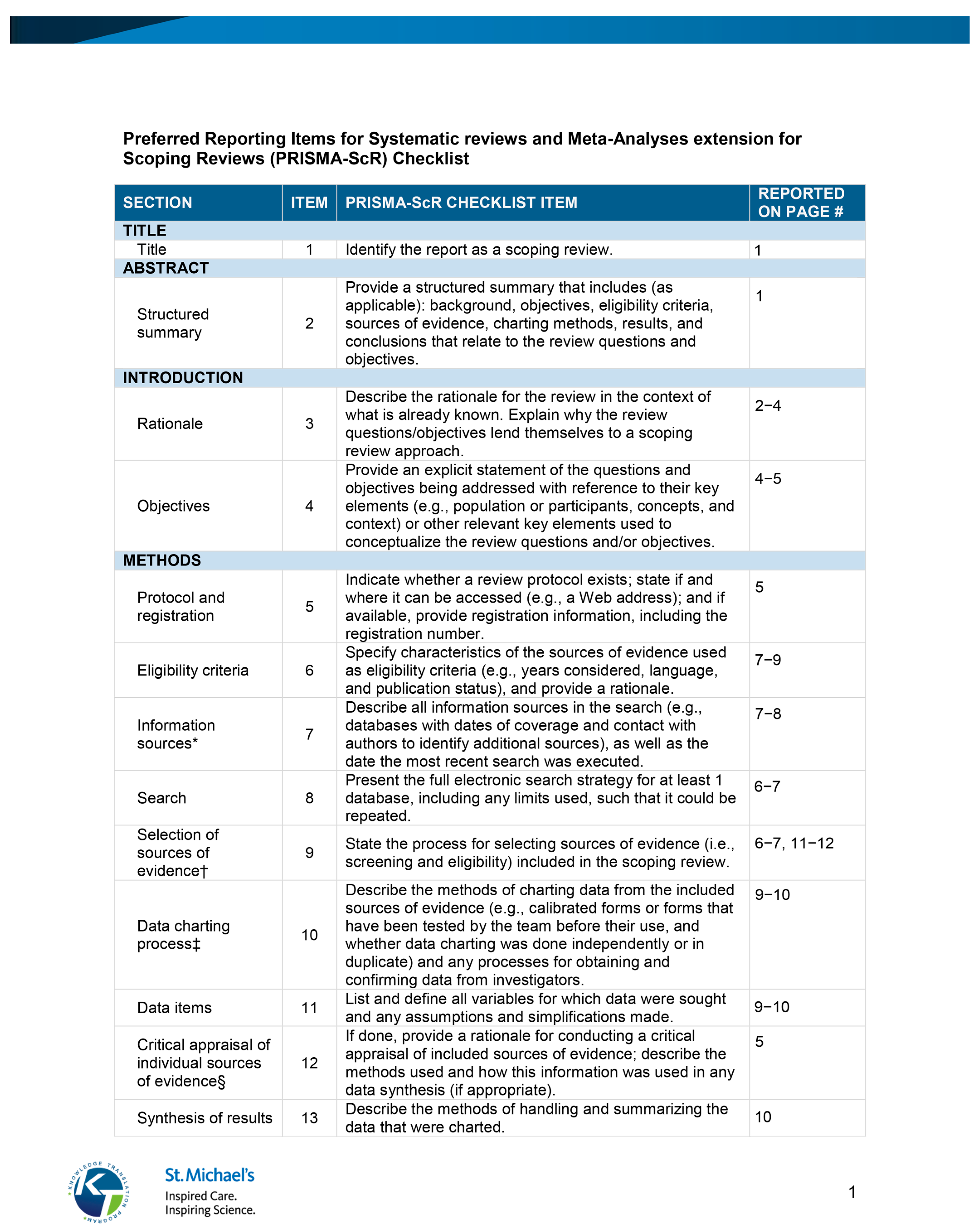 Buildings 15 03457 g0a1a Buildings 15 03457 g0a1a