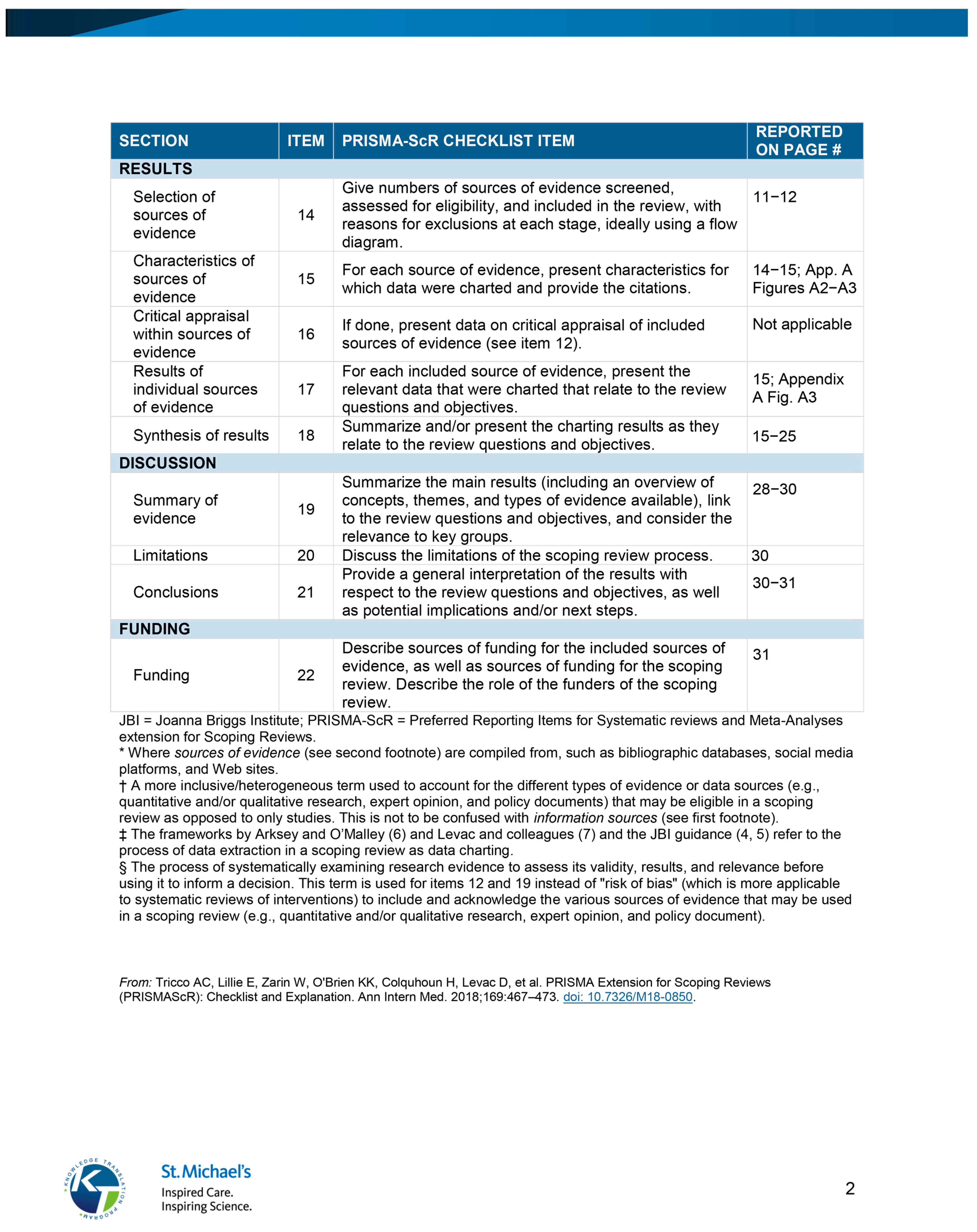Buildings 15 03457 g0a1b Buildings 15 03457 g0a1b
