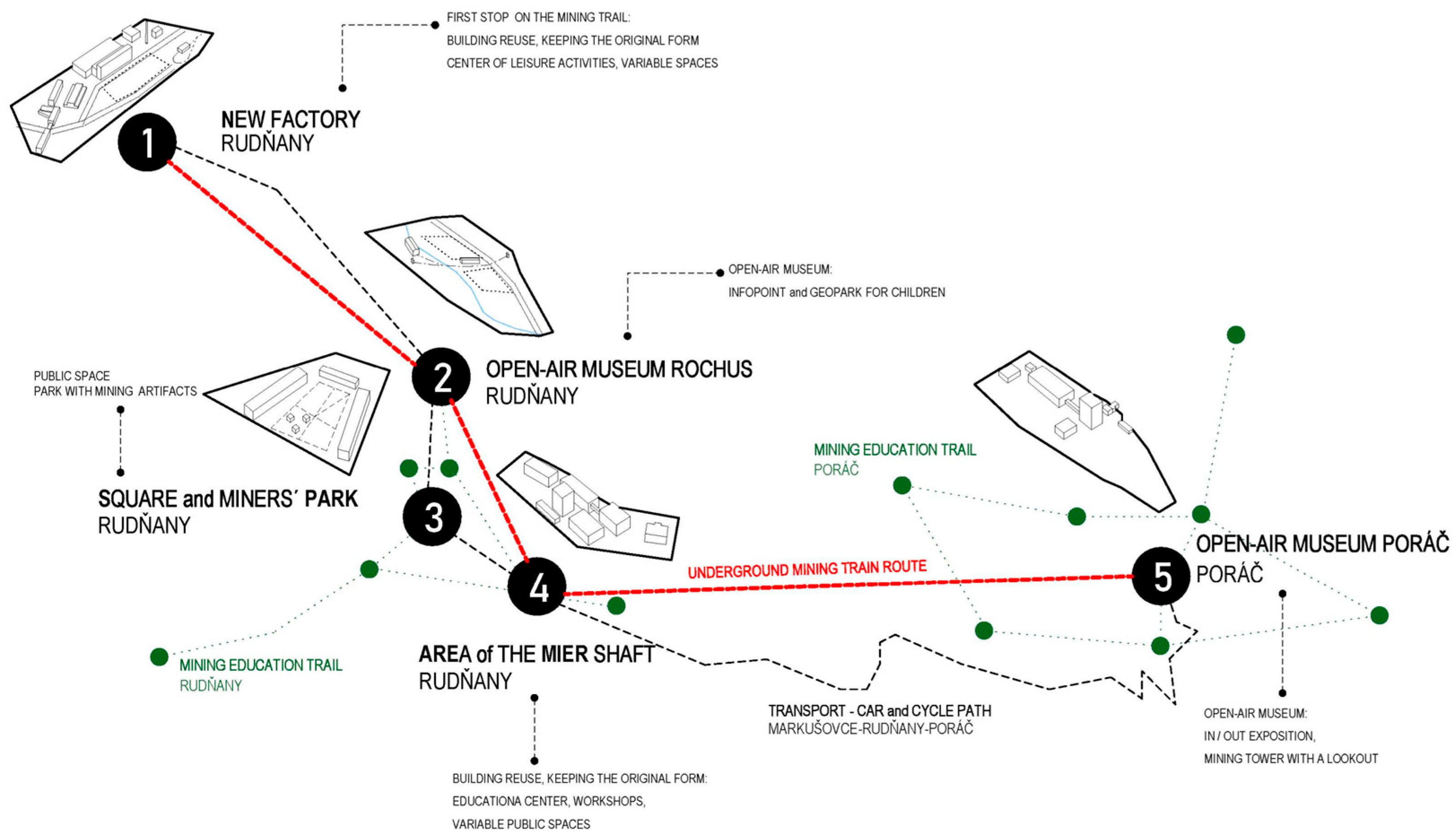 Buildings 15 03468 g007 Buildings 15 03468 g007