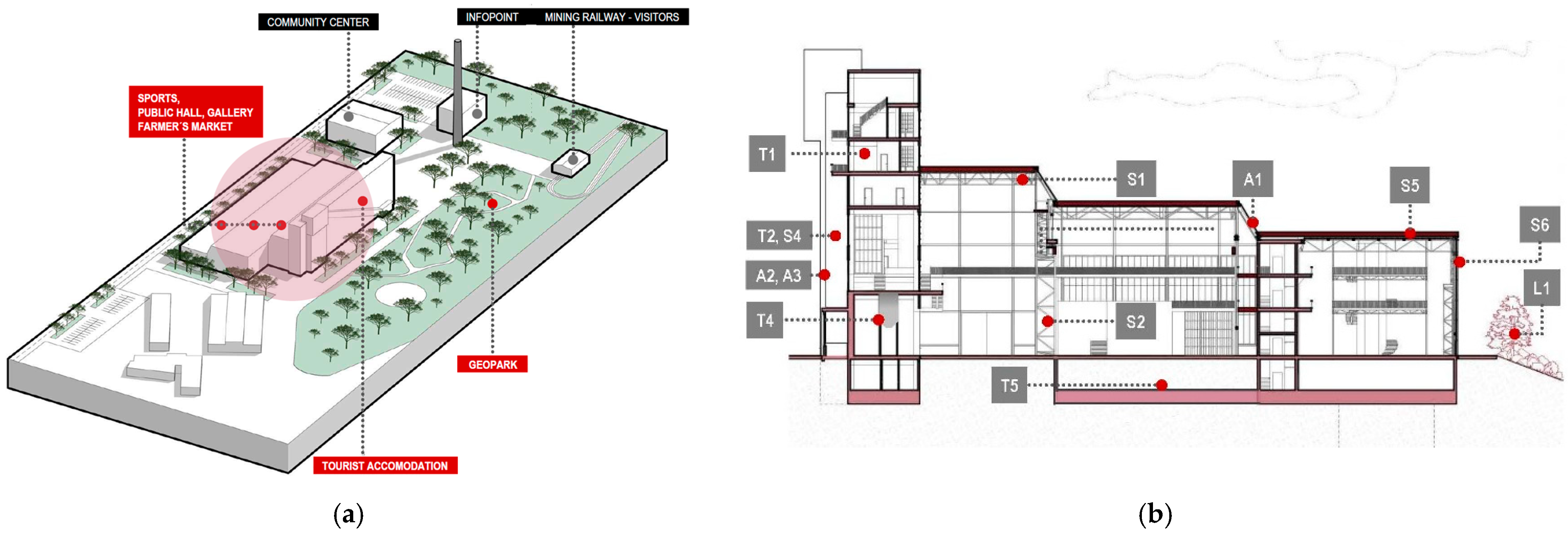 Buildings 15 03468 g009 Buildings 15 03468 g009