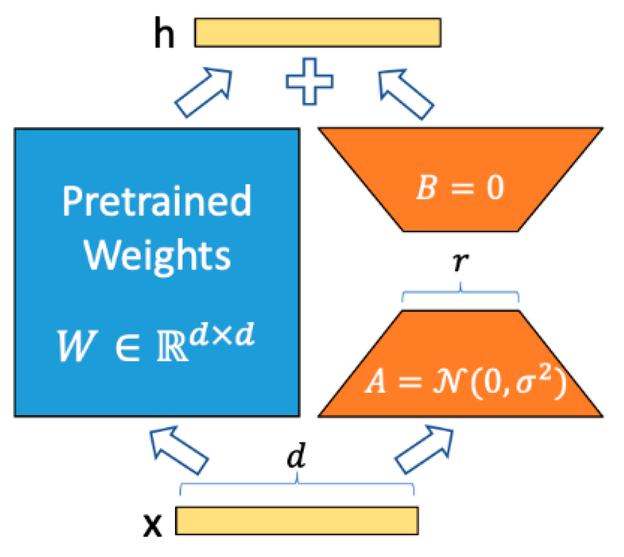 Buildings 15 03477 g001 Buildings 15 03477 g001