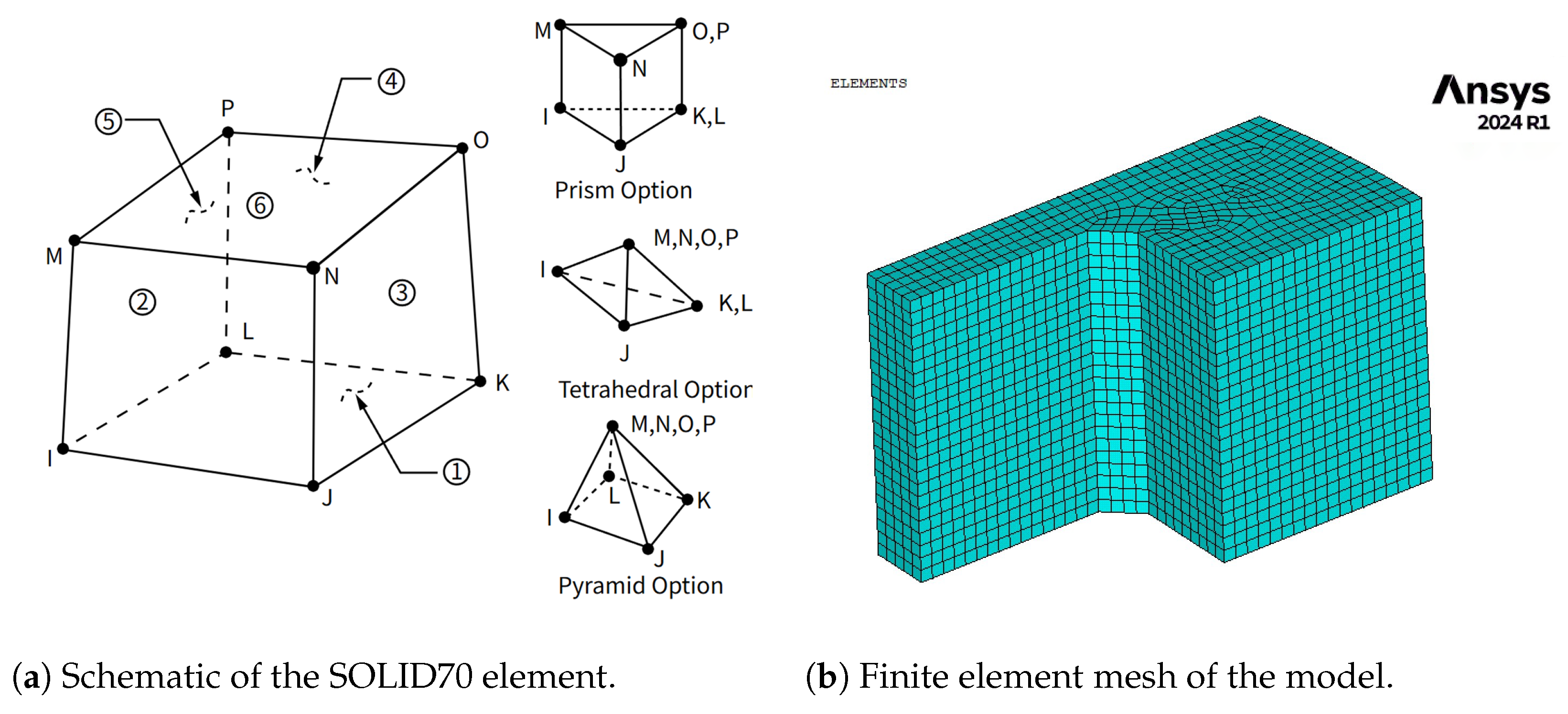 Buildings 15 03479 g003 Buildings 15 03479 g003