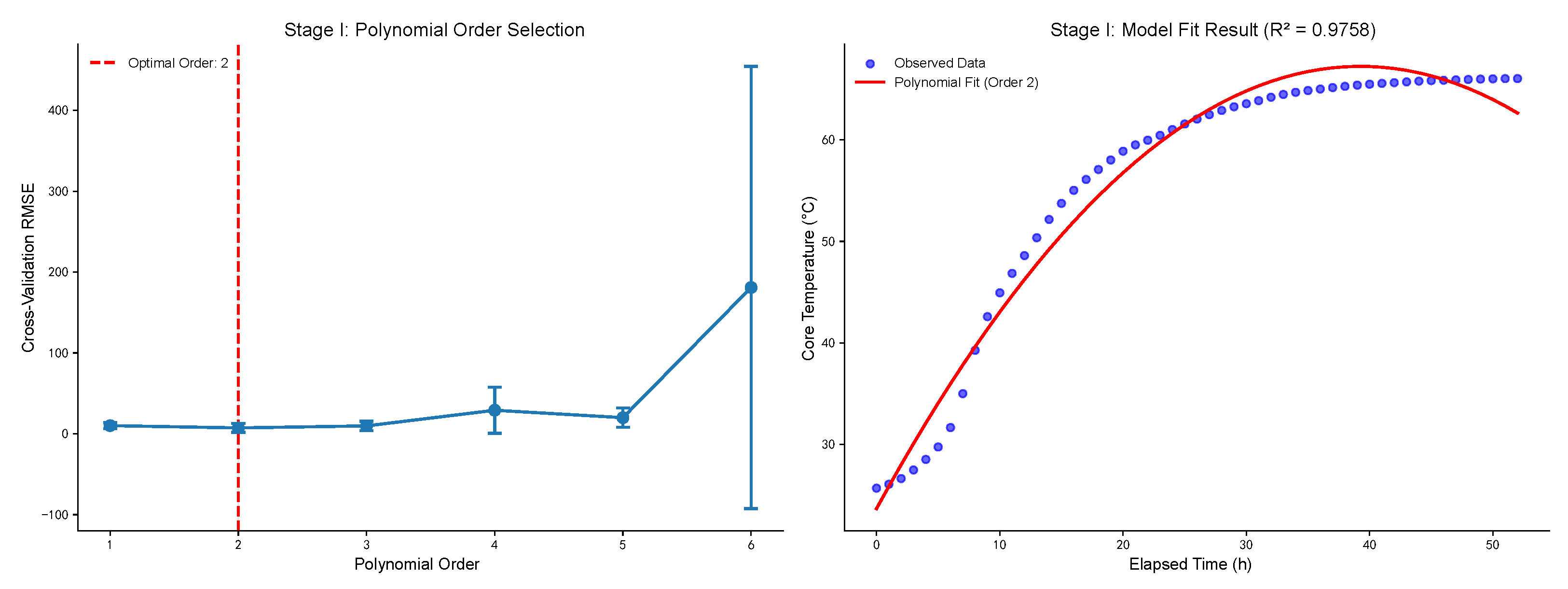 Buildings 15 03479 g004 Buildings 15 03479 g004