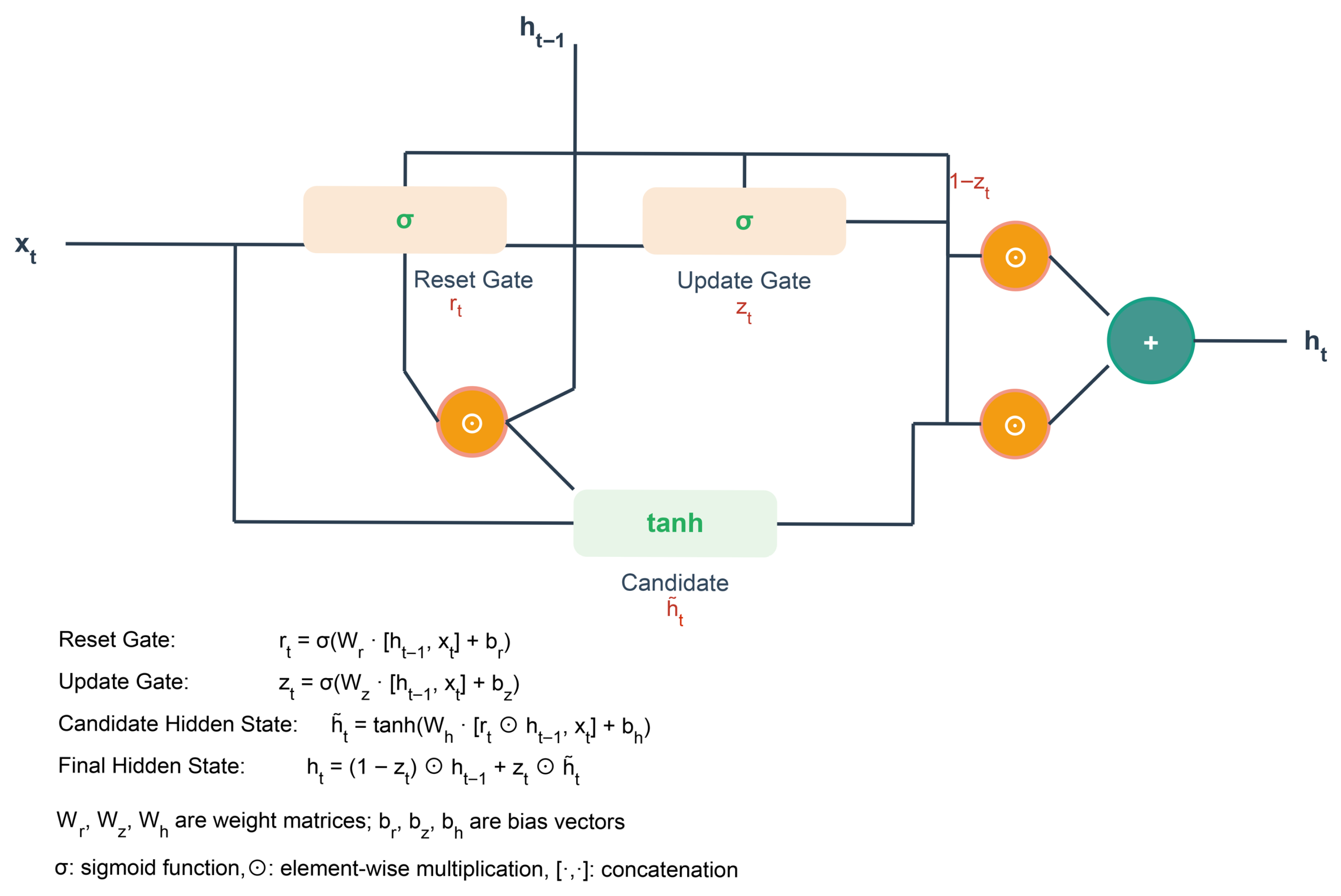 Buildings 15 03479 g006 Buildings 15 03479 g006