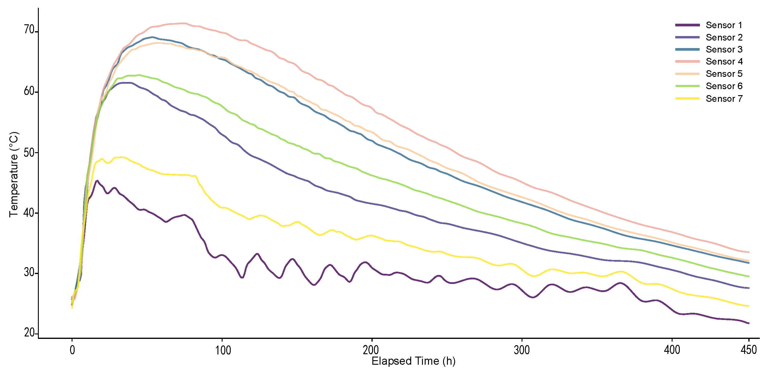 Buildings 15 03479 g008 Buildings 15 03479 g008