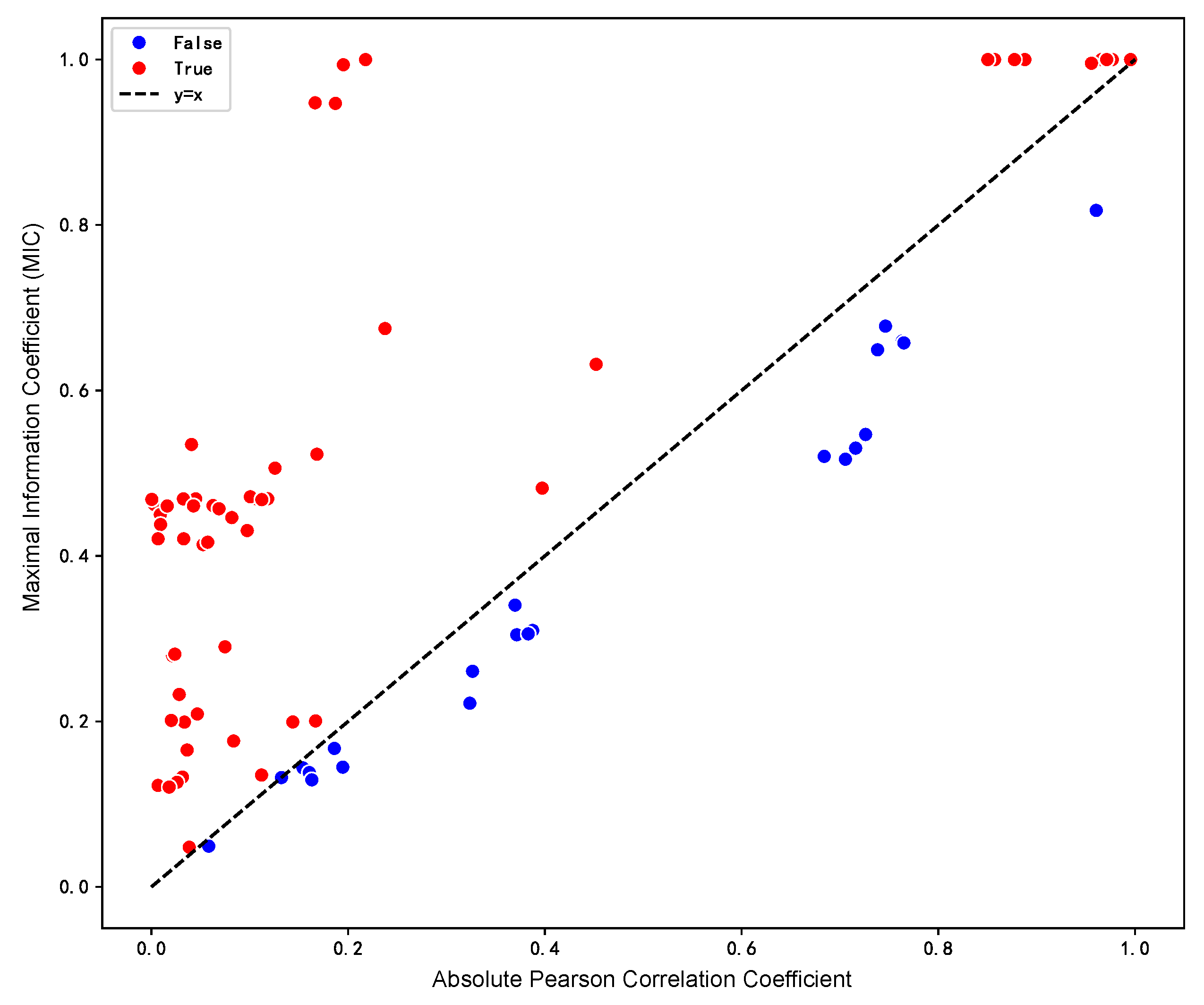 Buildings 15 03479 g011 Buildings 15 03479 g011