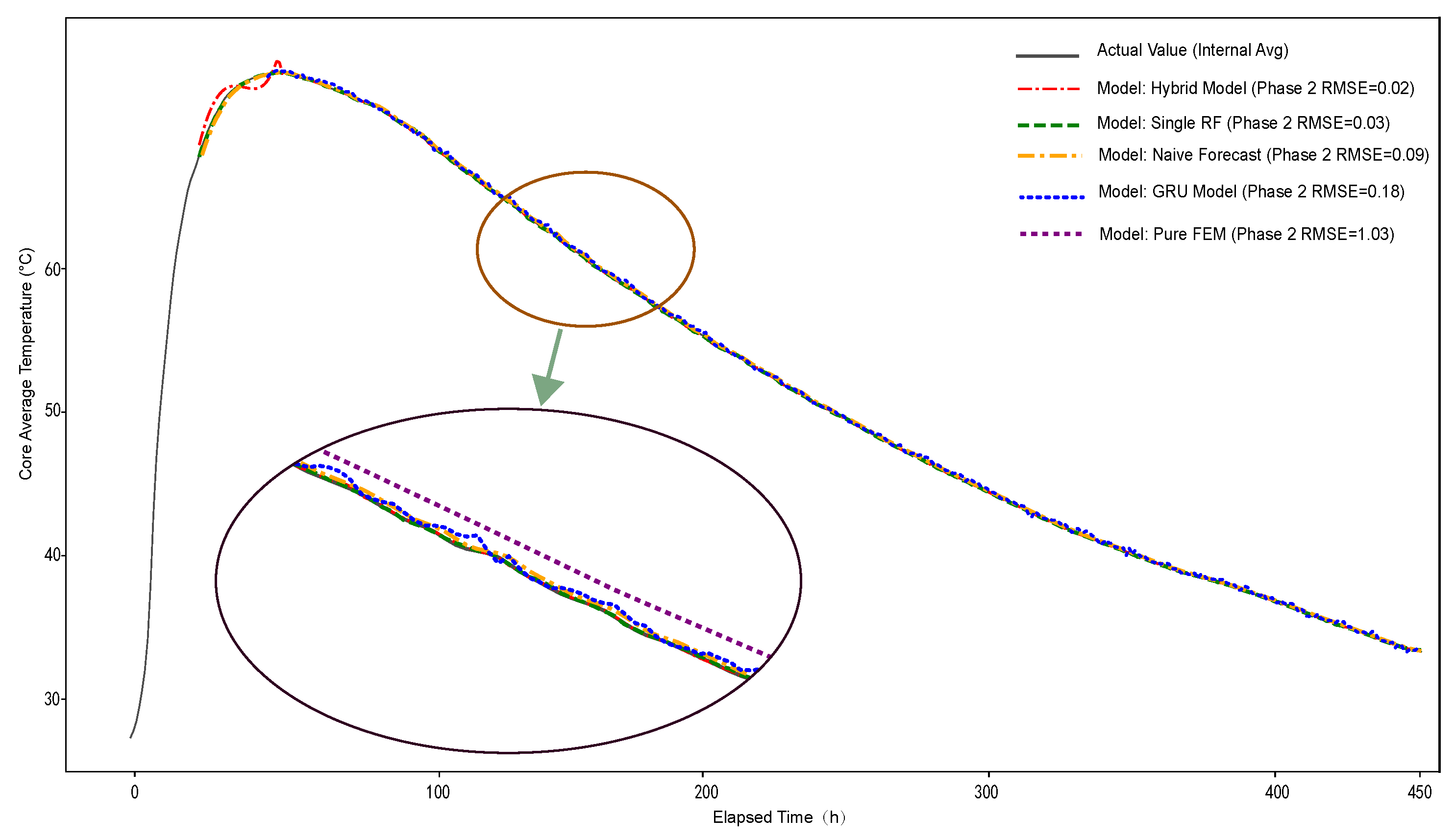 Buildings 15 03479 g012 Buildings 15 03479 g012