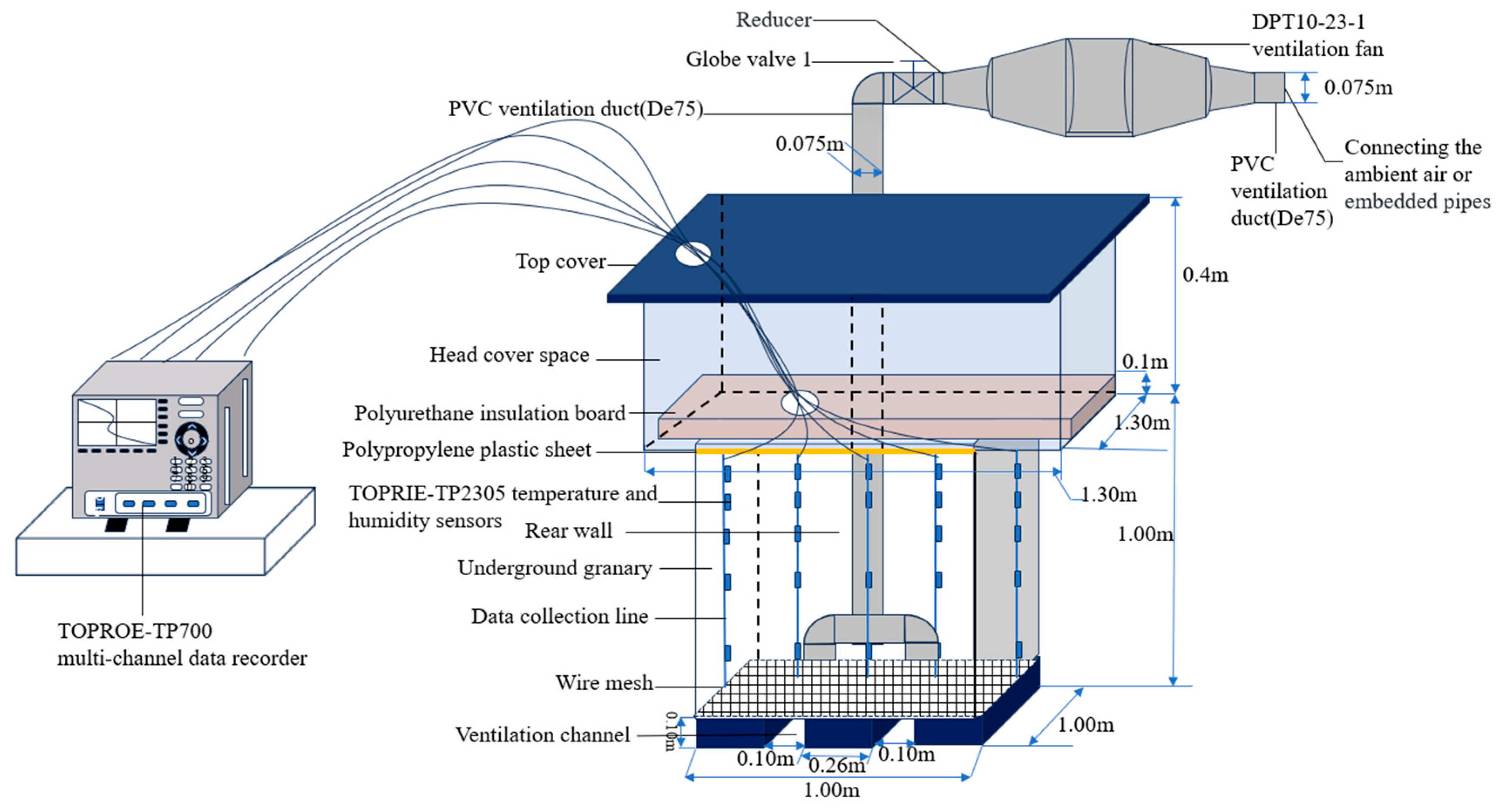 Buildings 15 03483 g002 Buildings 15 03483 g002