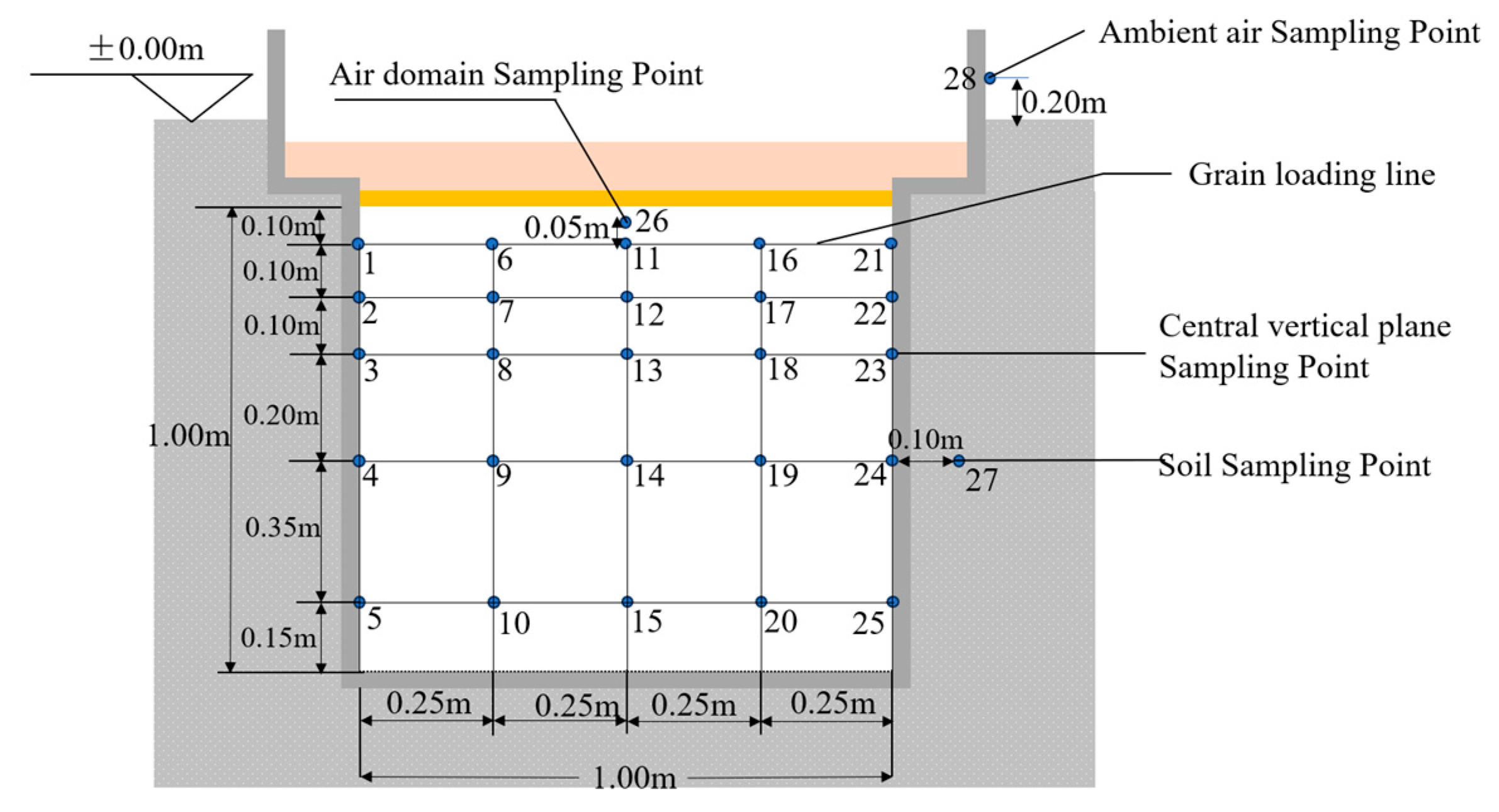 Buildings 15 03483 g004 Buildings 15 03483 g004