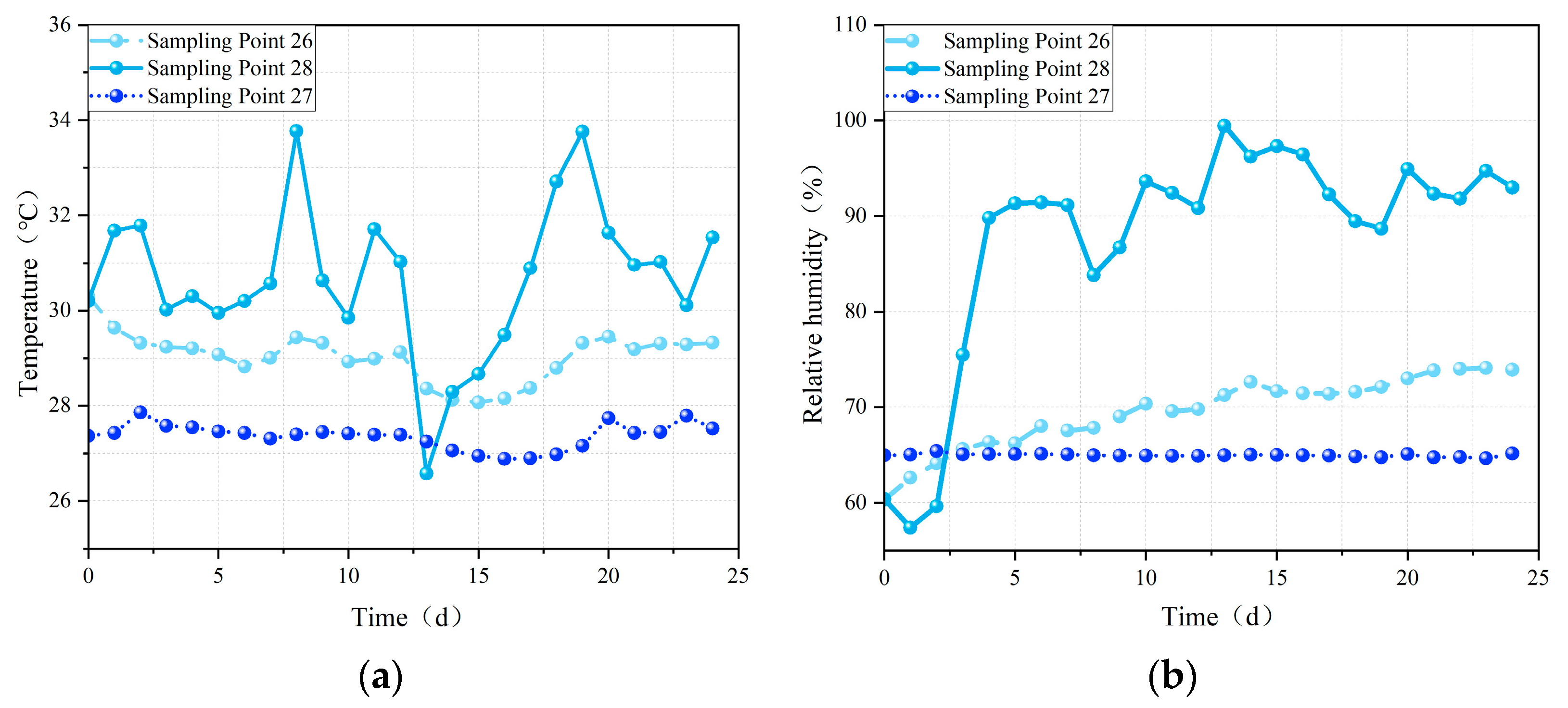 Buildings 15 03483 g006 Buildings 15 03483 g006