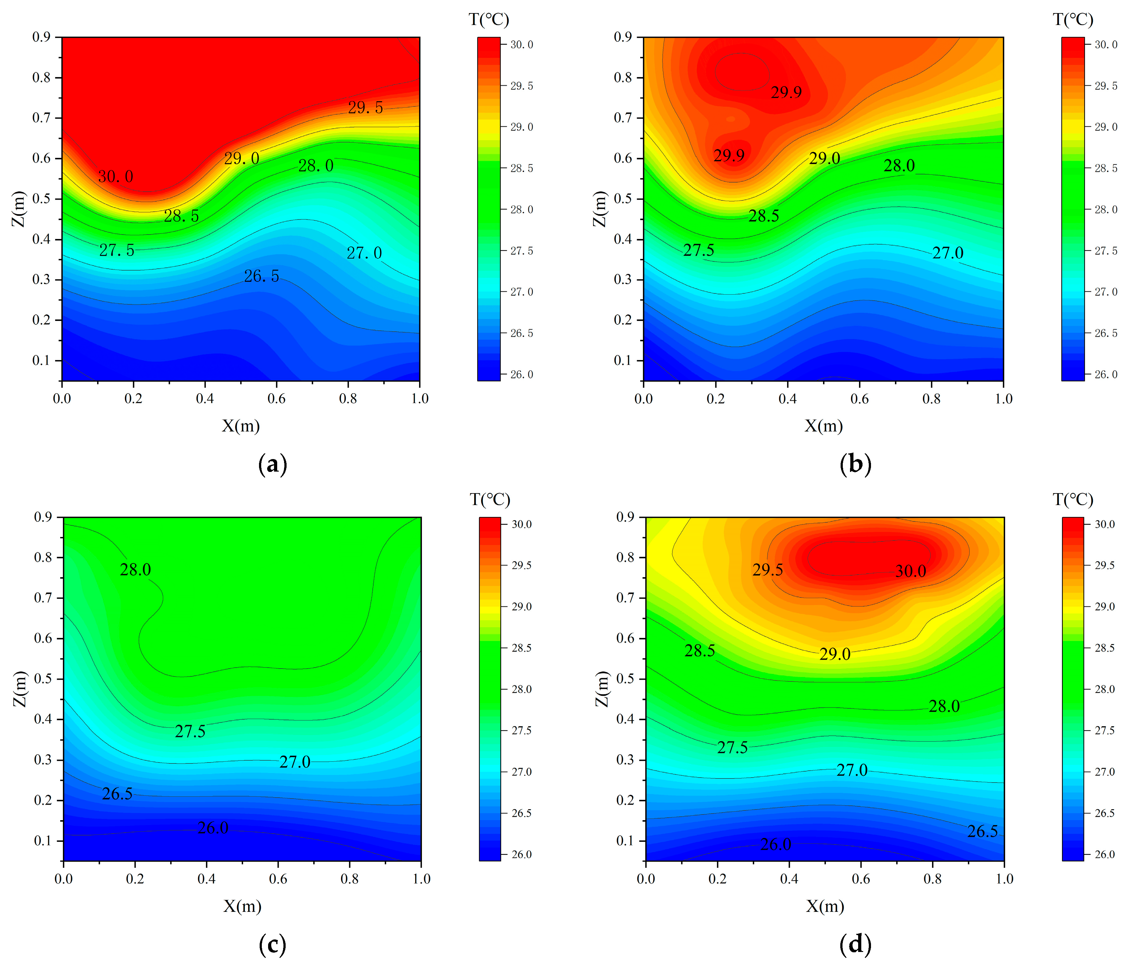 Buildings 15 03483 g007 Buildings 15 03483 g007
